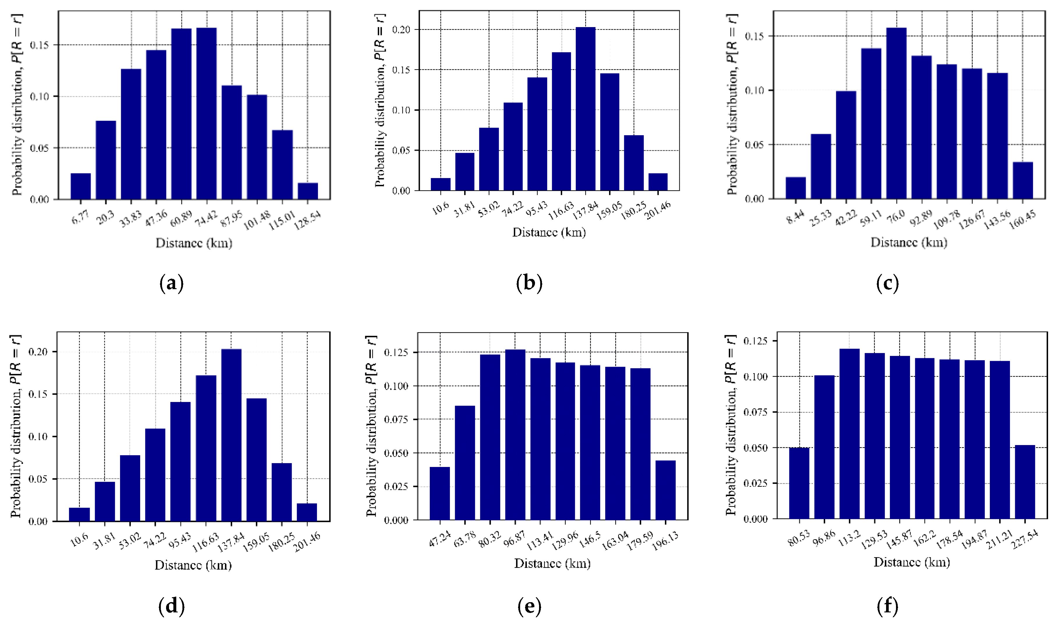 Applsci 10 07487 g014 Applsci 10 07487 g014