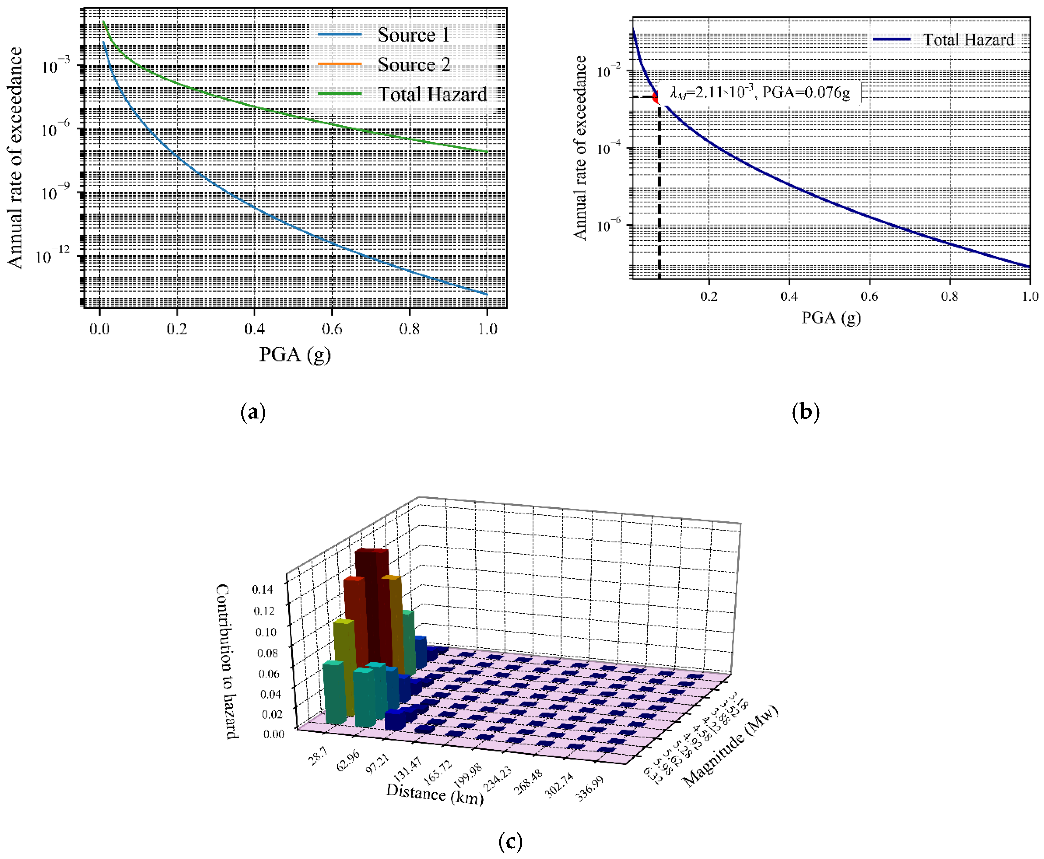 Applsci 10 07487 g019 Applsci 10 07487 g019