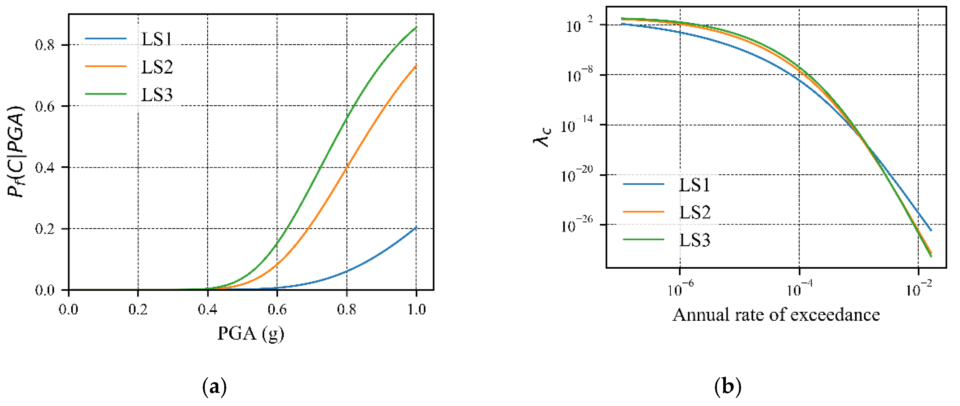Applsci 10 07487 g020 Applsci 10 07487 g020