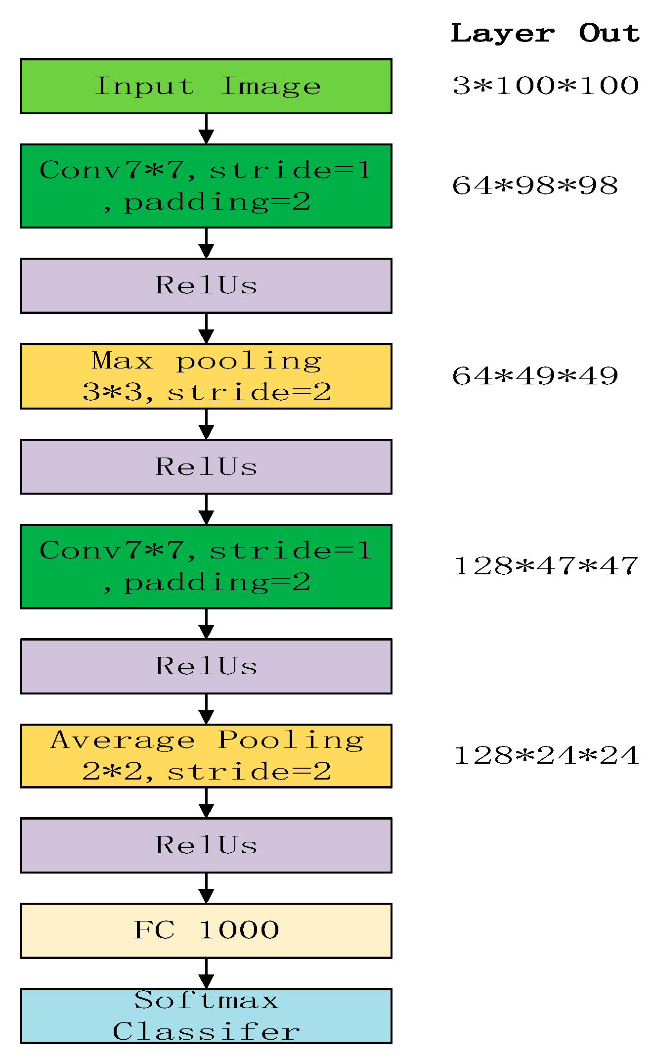 Applsci 10 07488 g002