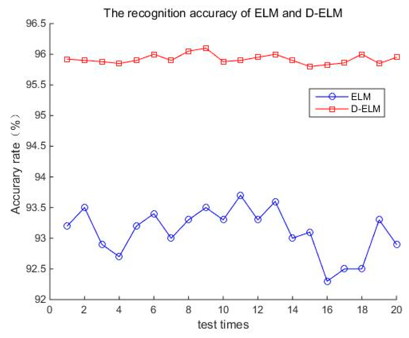 Applsci 10 07488 g010