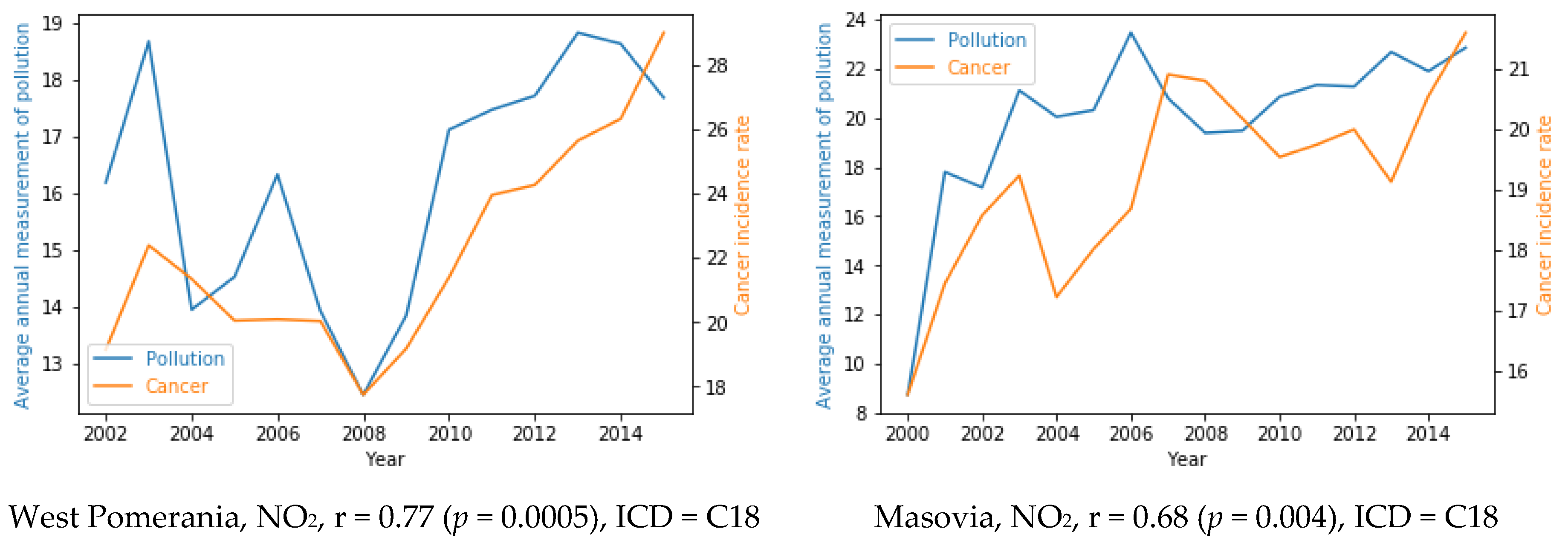 Applsci 10 07489 g005b