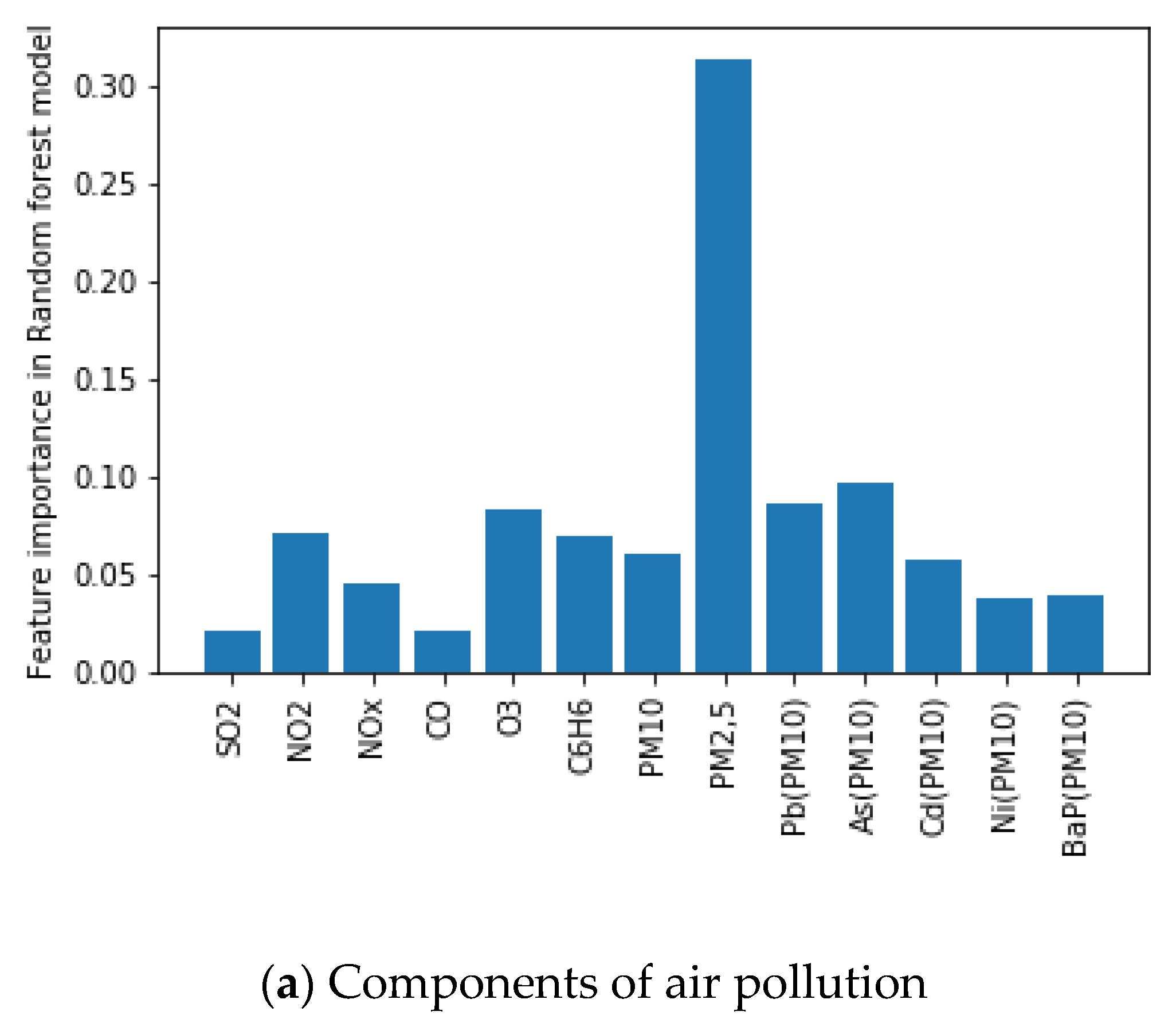 Applsci 10 07489 g006a