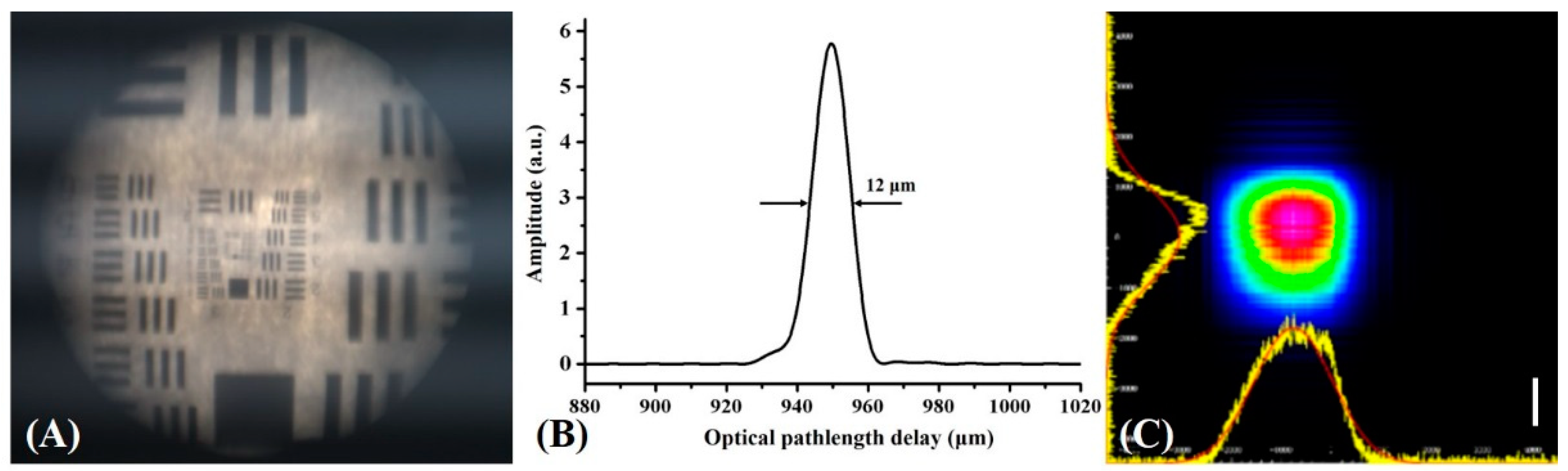 Applsci 10 07491 g003 Applsci 10 07491 g003
