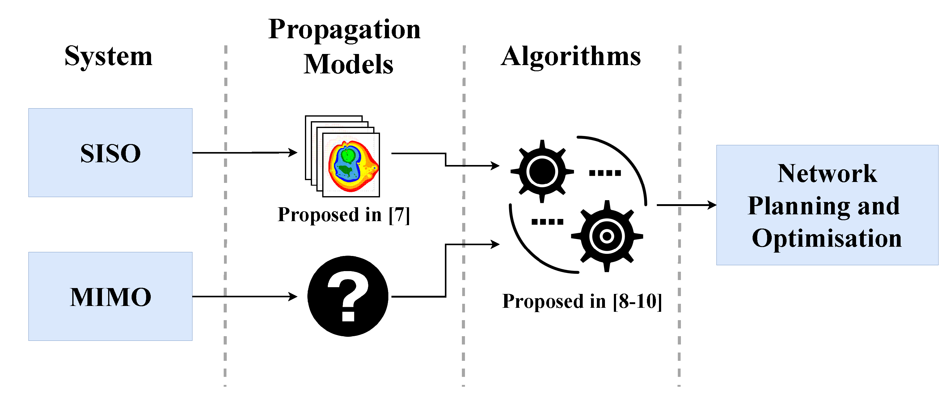 Applsci 10 07492 g001