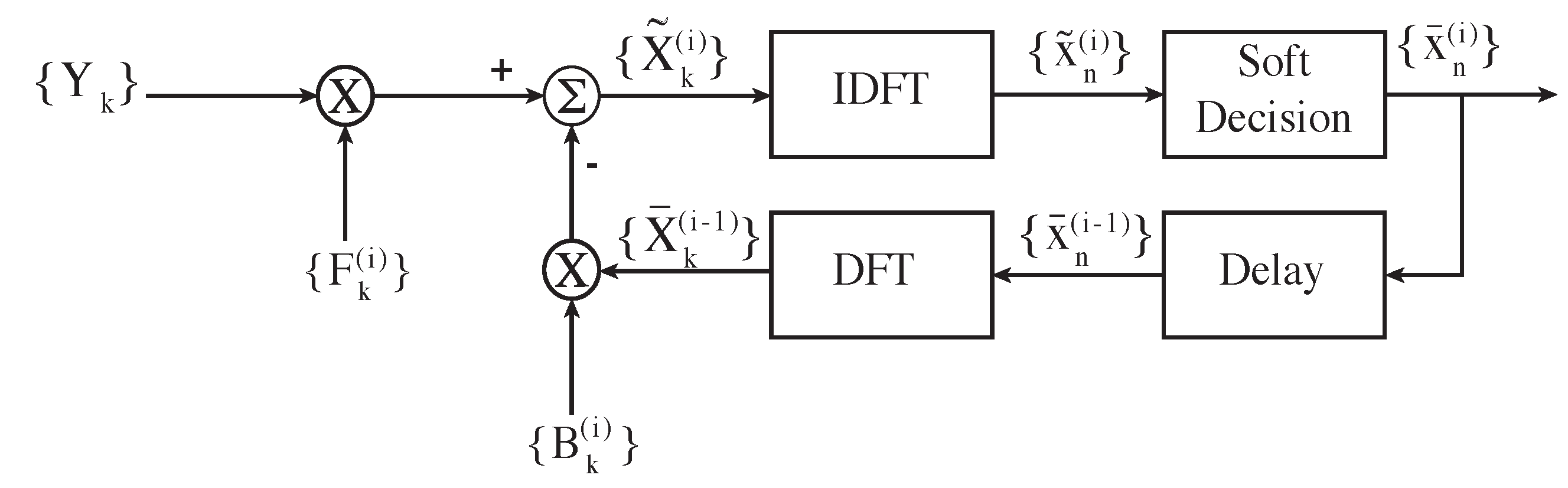 Applsci 10 07492 g002