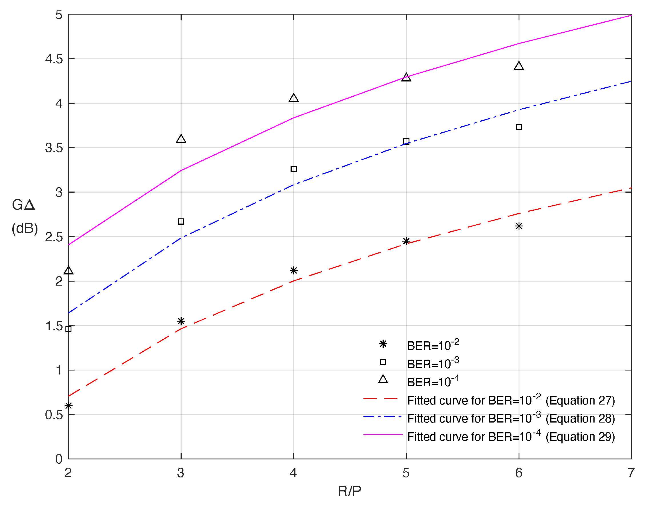 Applsci 10 07492 g005