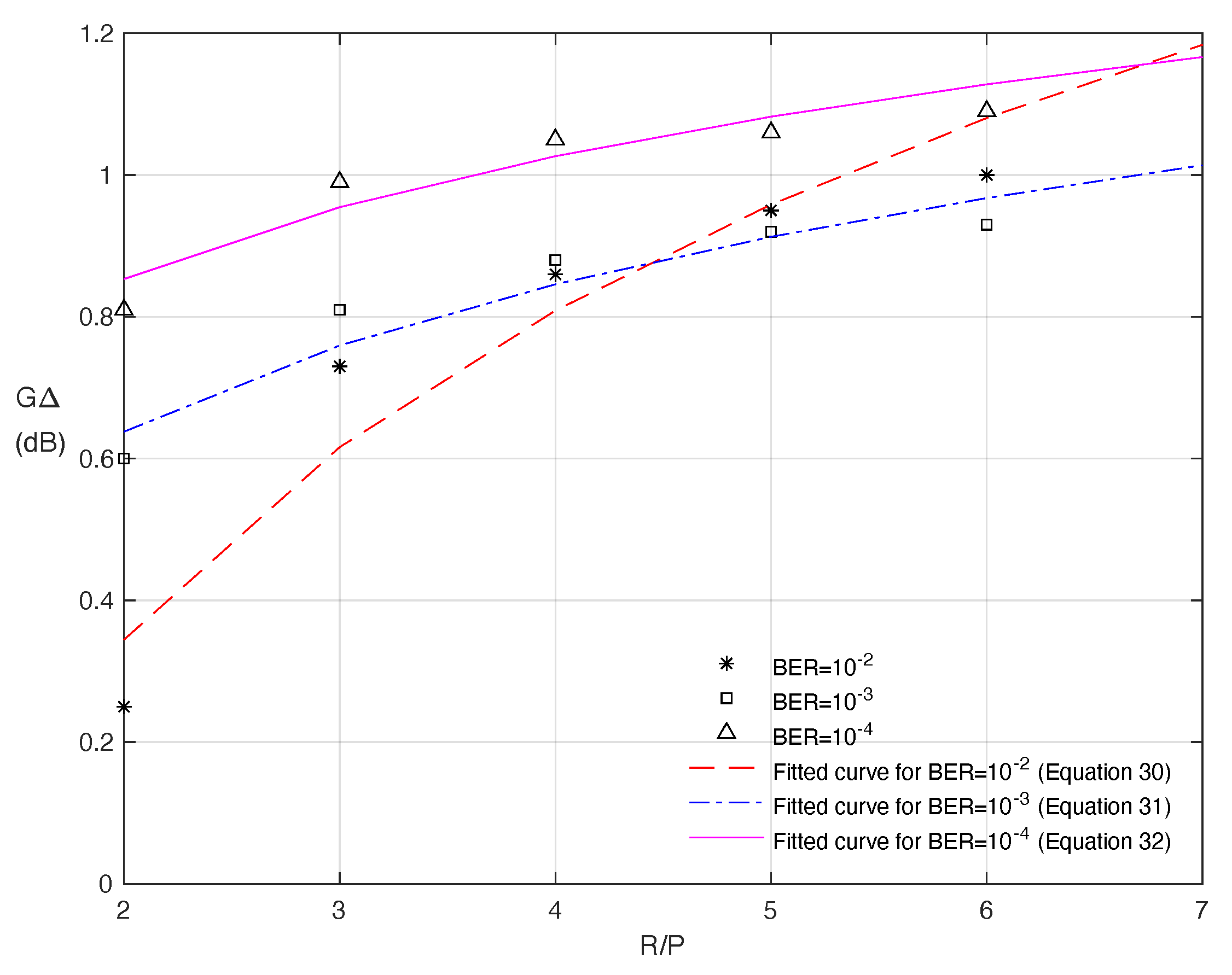 Applsci 10 07492 g006