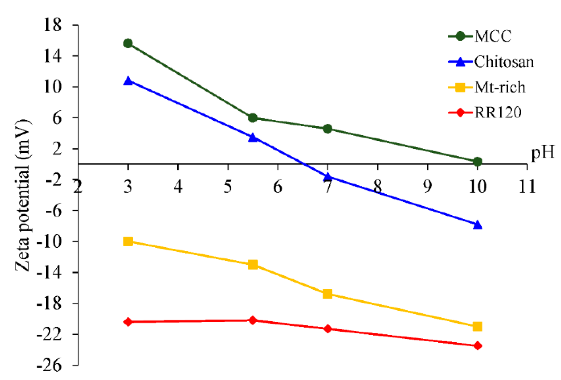 Applsci 10 07493 g003 Applsci 10 07493 g003