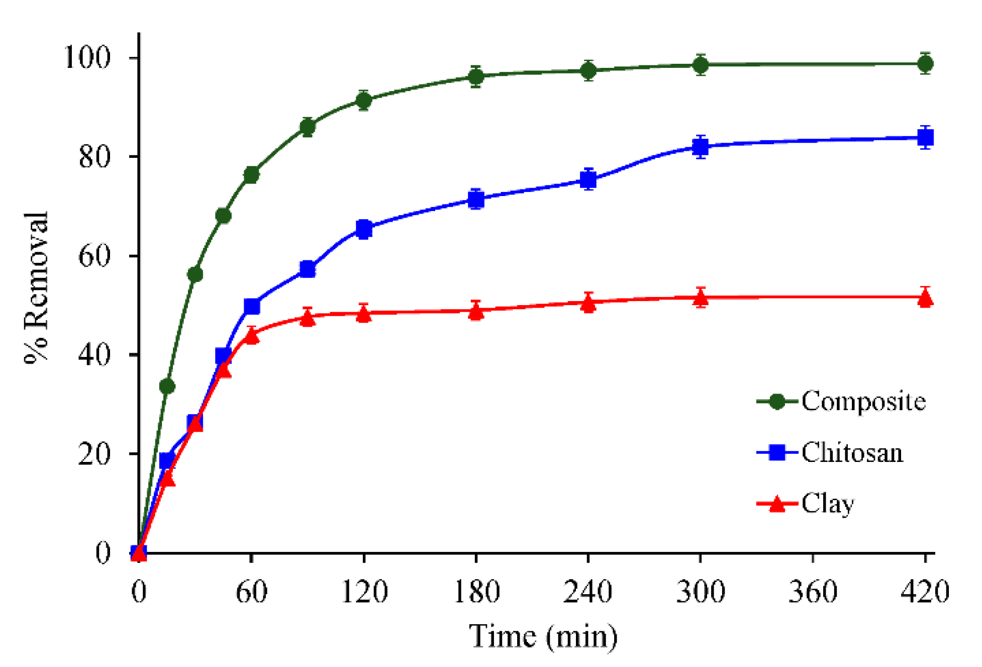 Applsci 10 07493 g004 Applsci 10 07493 g004
