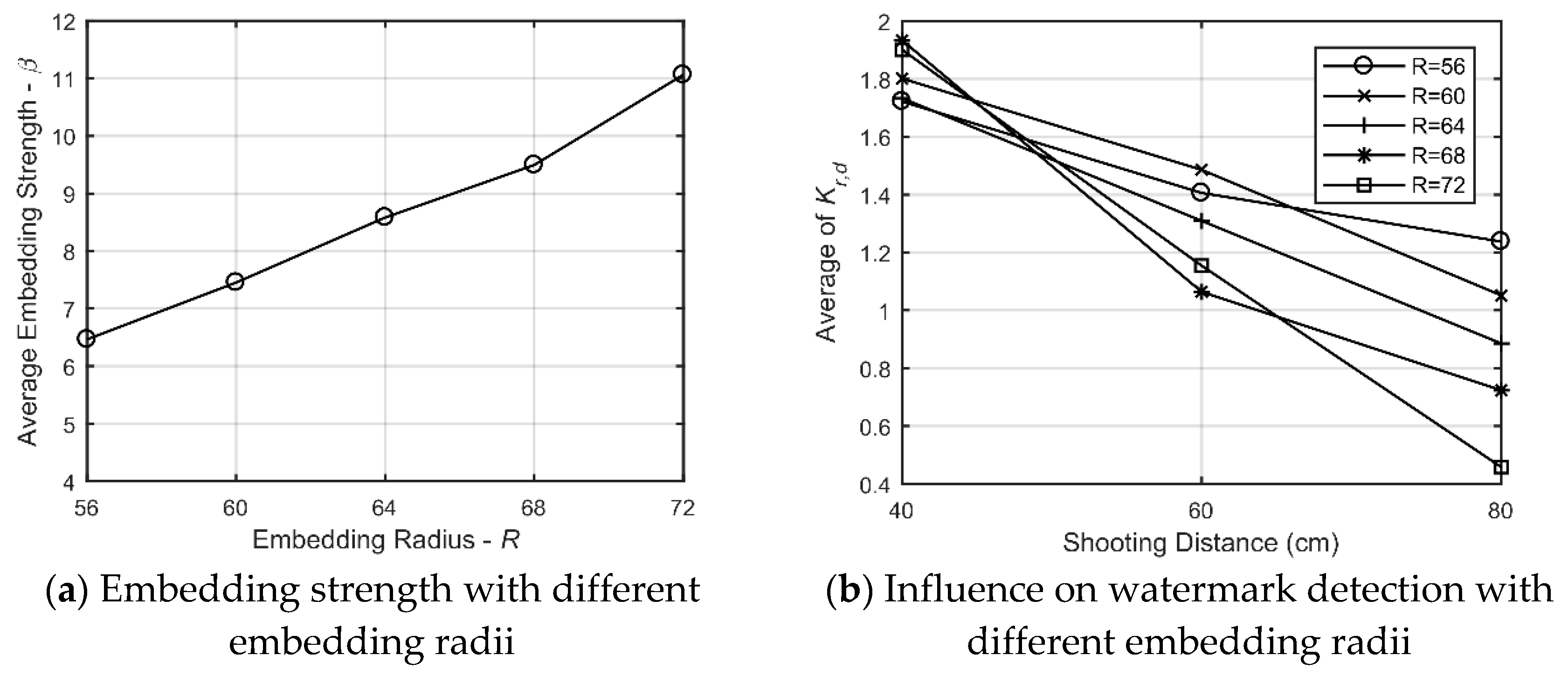 Applsci 10 07494 g011