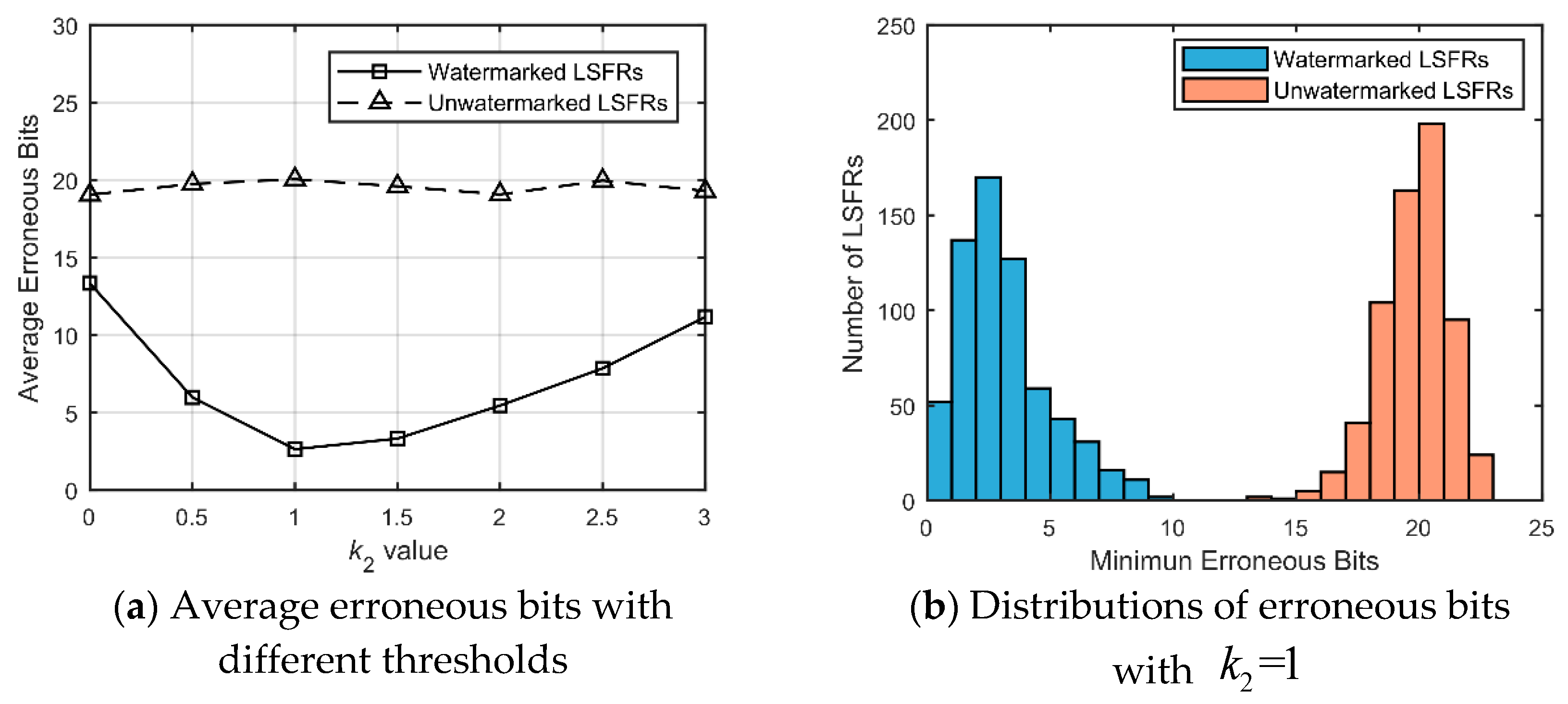 Applsci 10 07494 g012