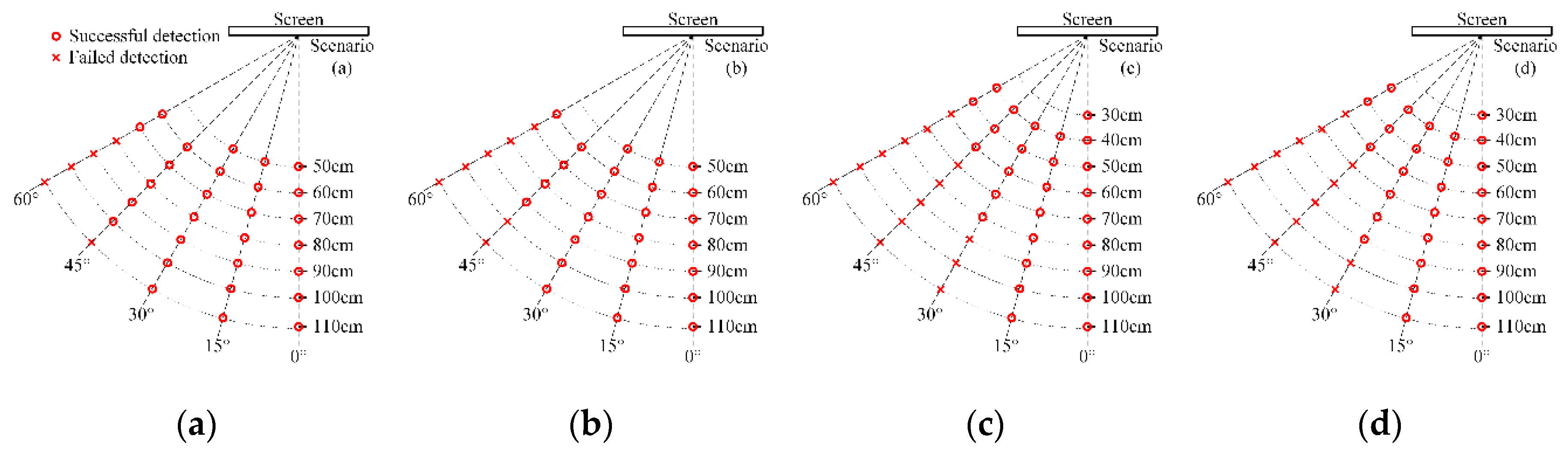 Applsci 10 07494 g017