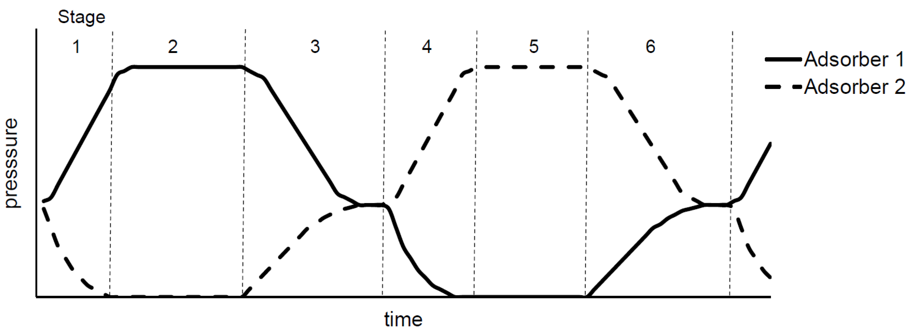 Applsci 10 07495 g002