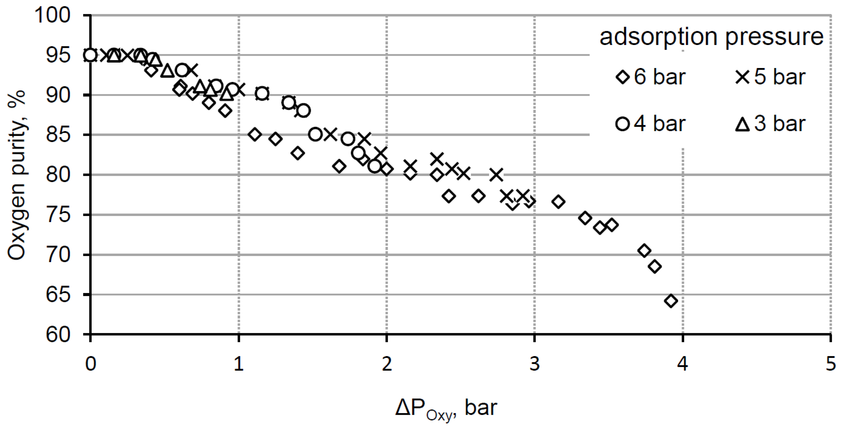 Applsci 10 07495 g005