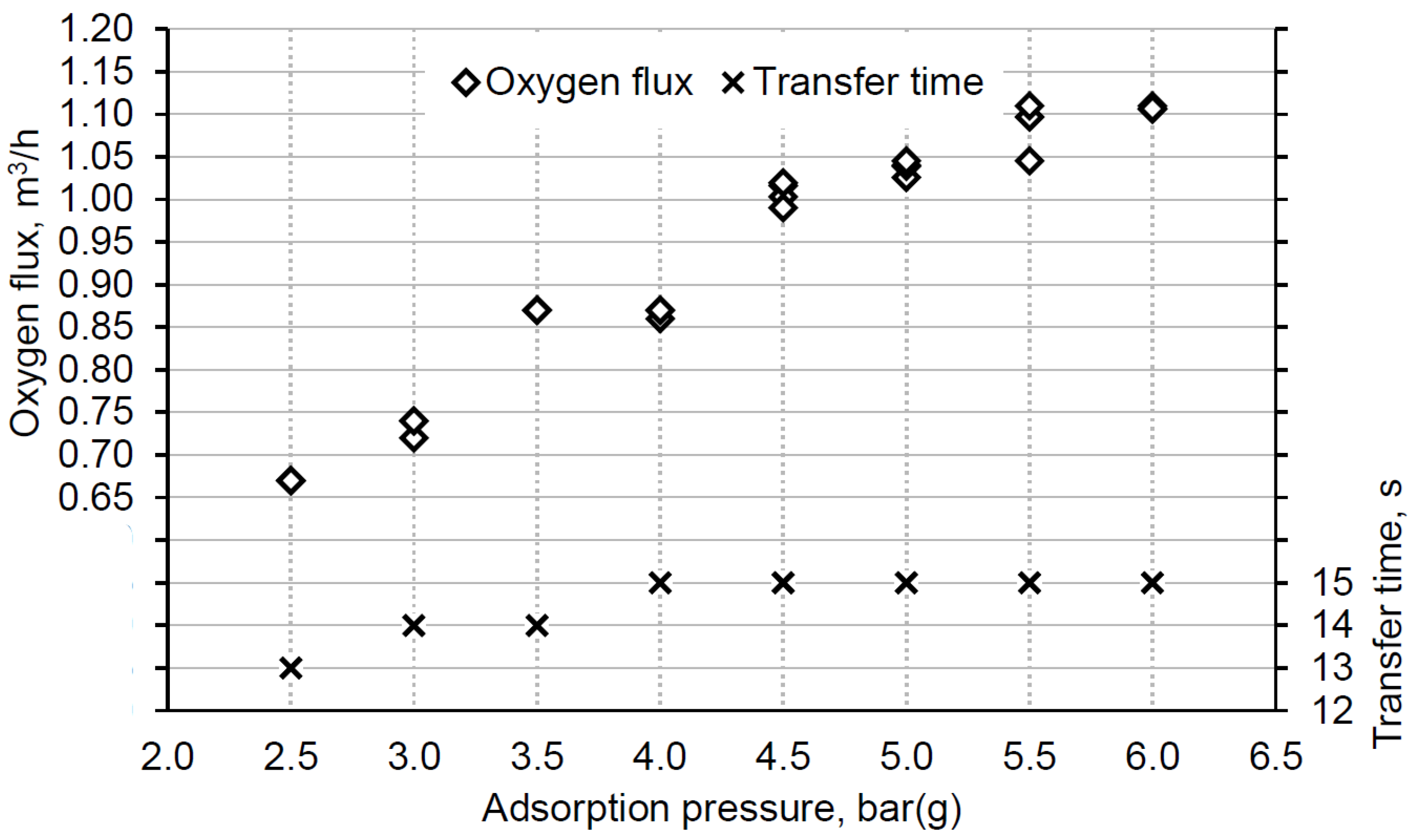 Applsci 10 07495 g006