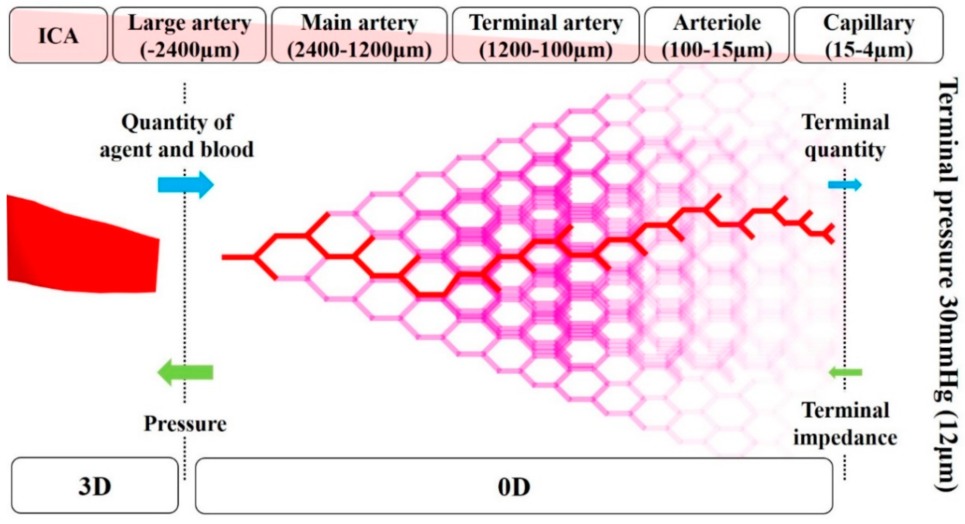 Applsci 10 07496 g005 Applsci 10 07496 g005