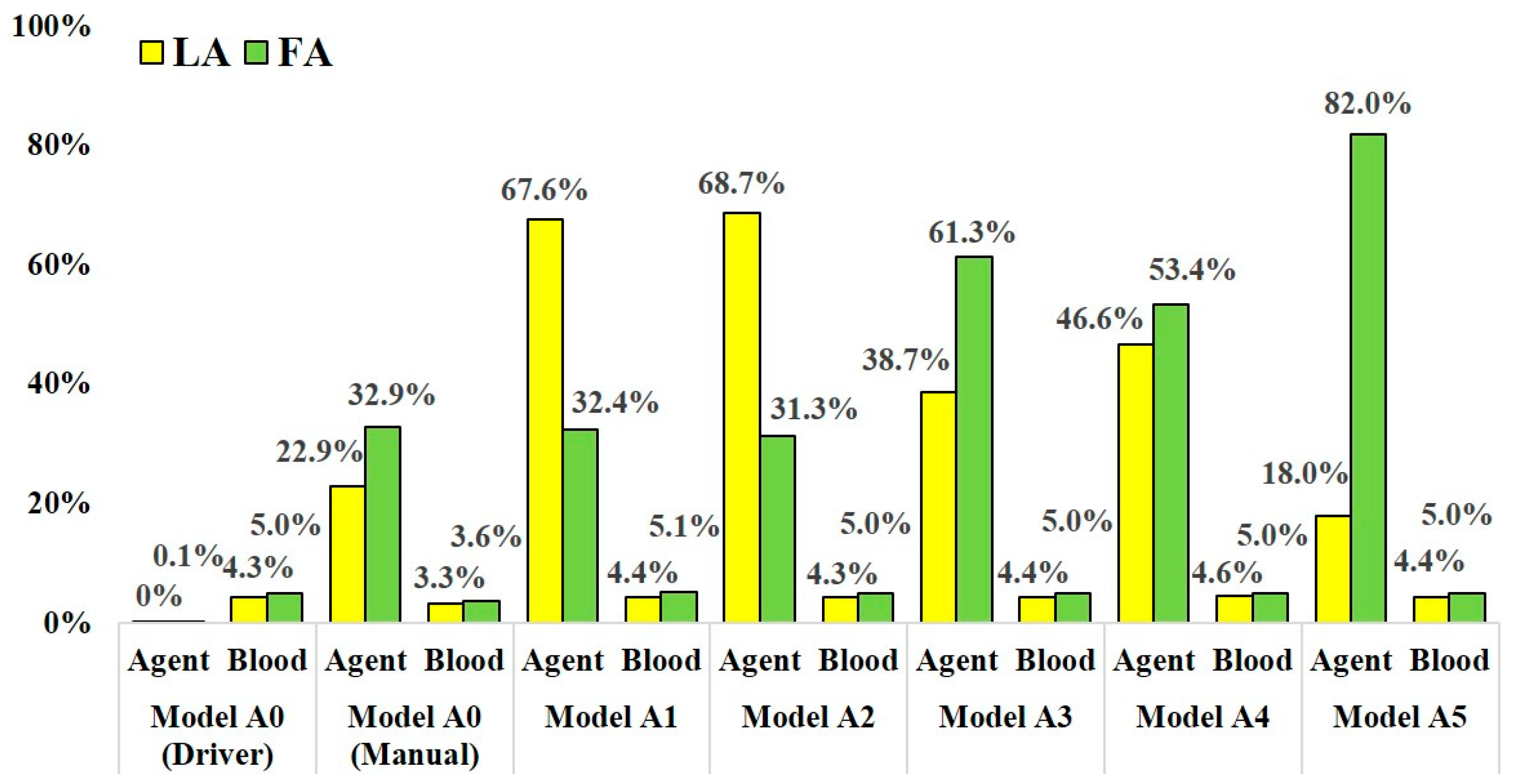 Applsci 10 07496 g006 Applsci 10 07496 g006