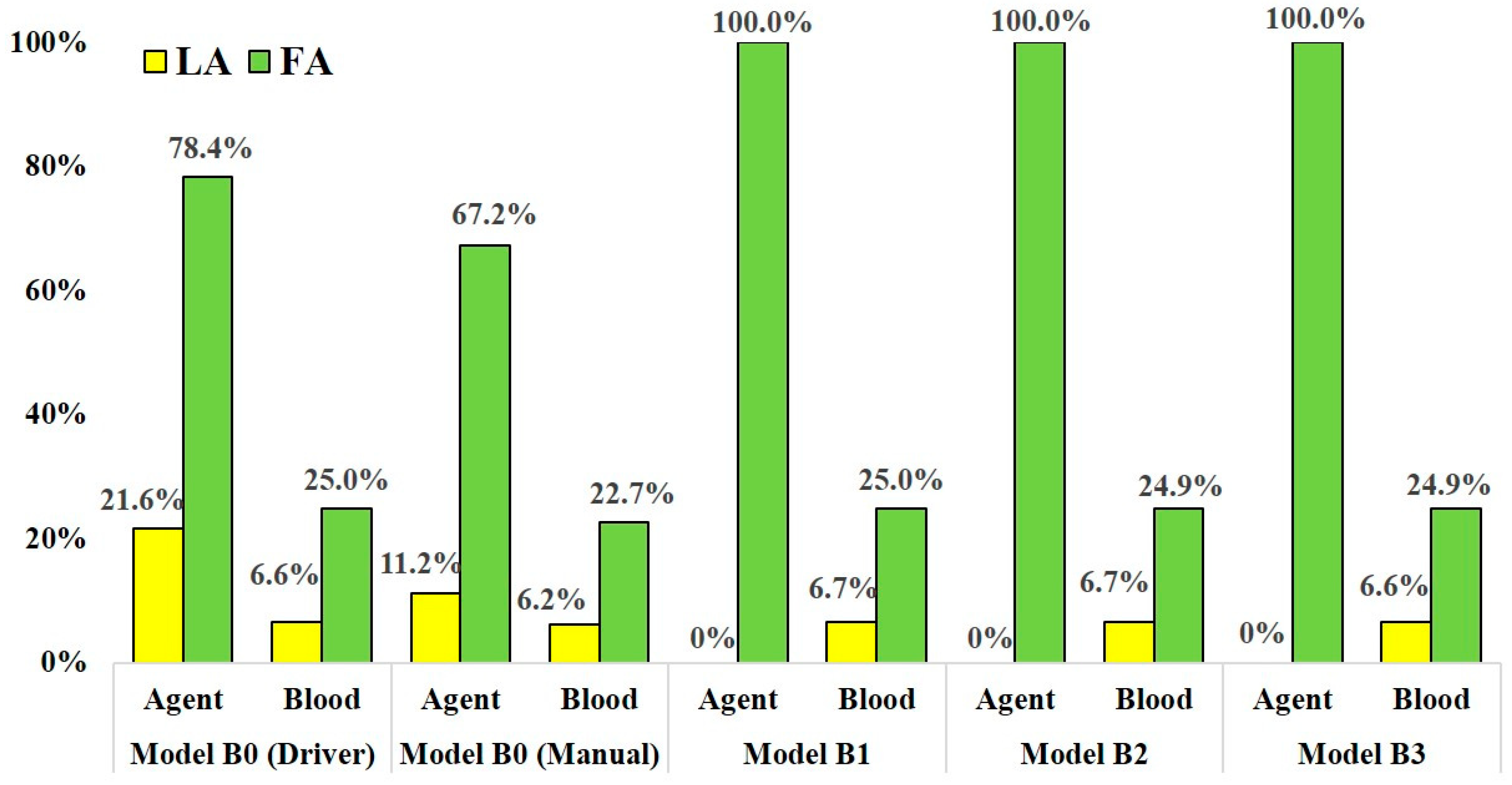 Applsci 10 07496 g007 Applsci 10 07496 g007