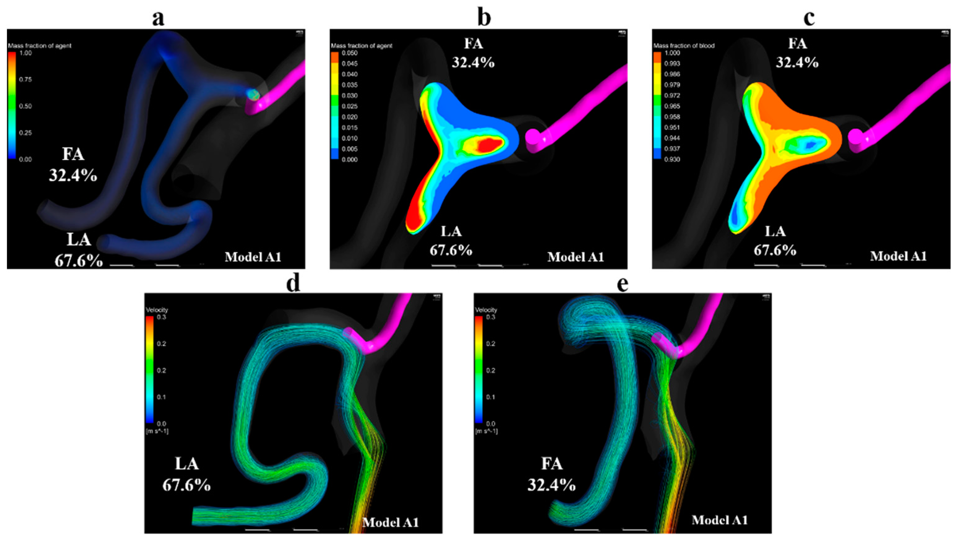 Applsci 10 07496 g009 Applsci 10 07496 g009