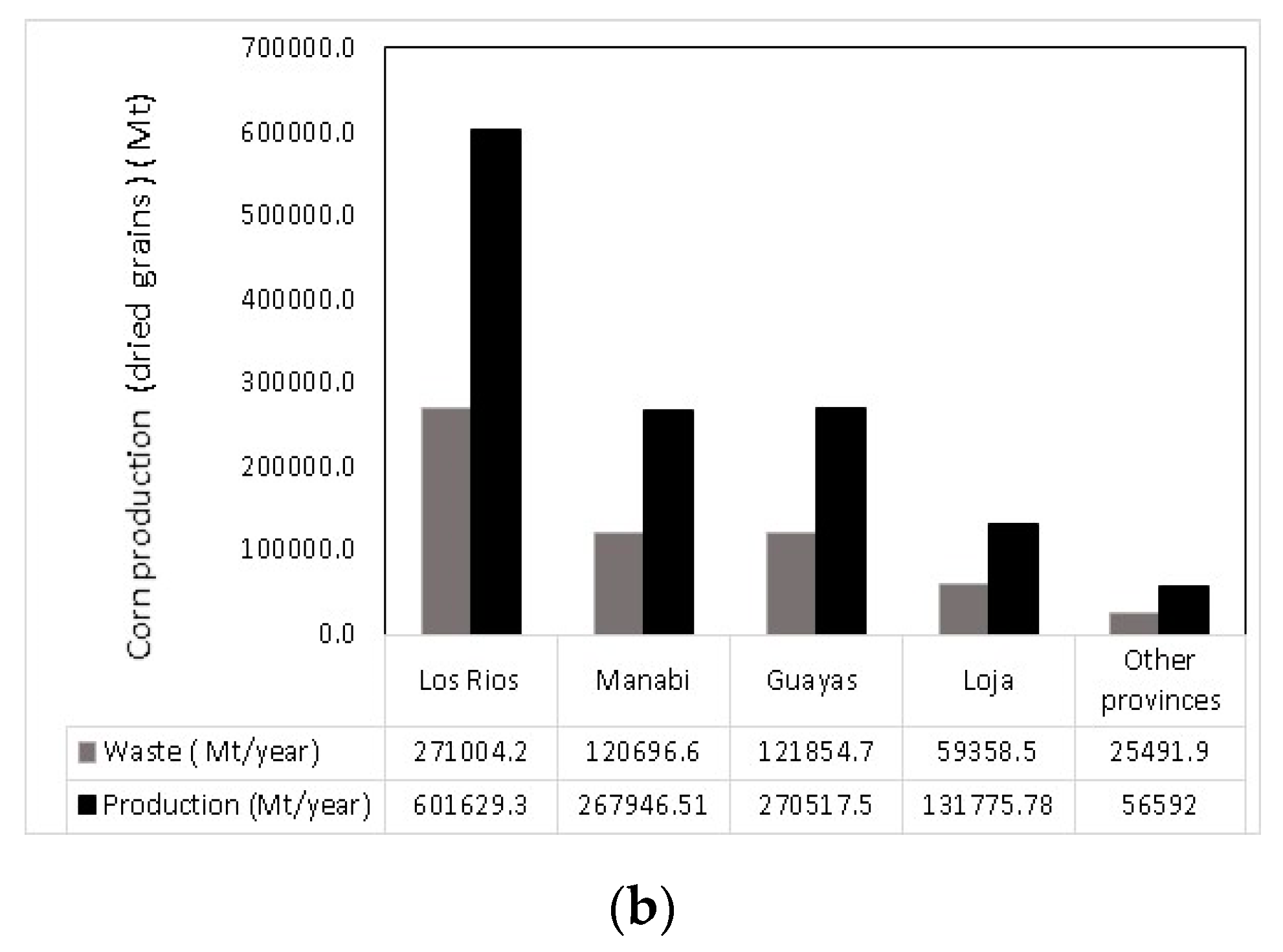 Applsci 10 07497 g001b Applsci 10 07497 g001b