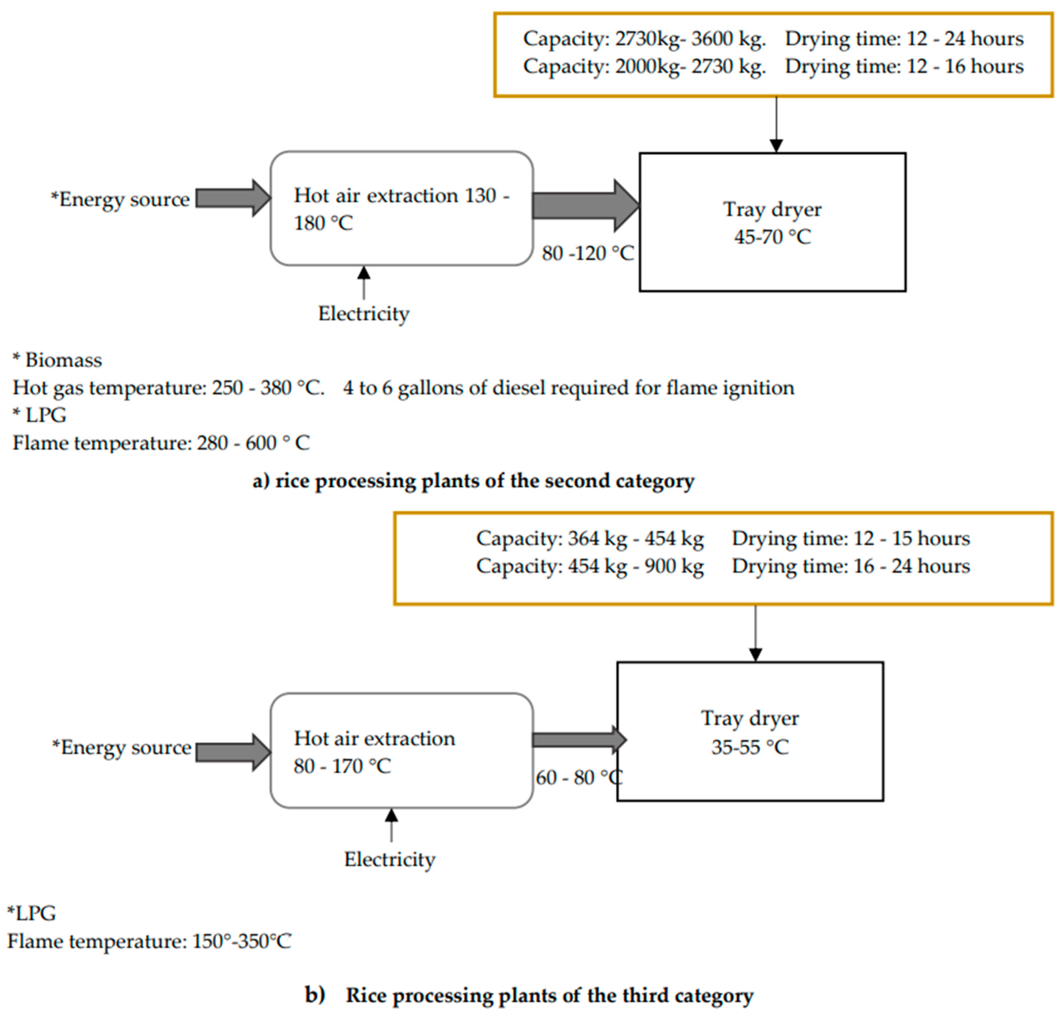 Applsci 10 07497 g011 Applsci 10 07497 g011