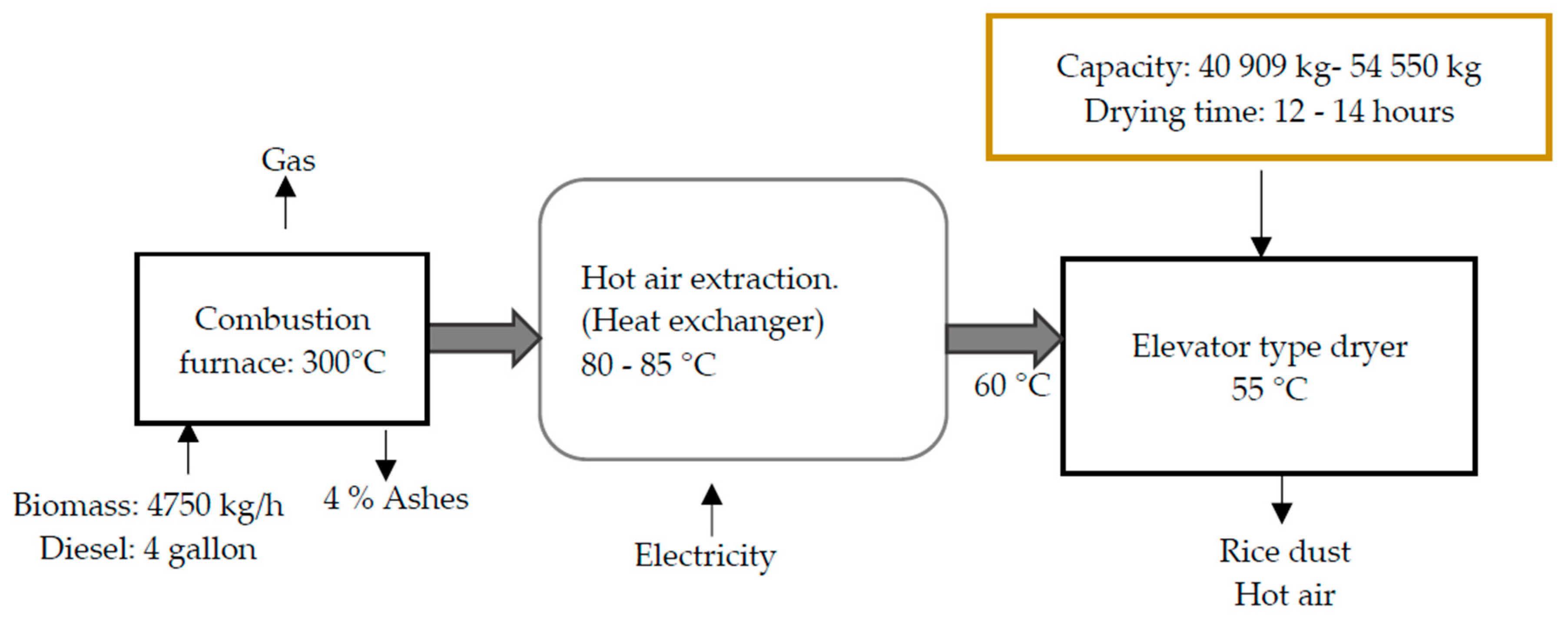 Applsci 10 07497 g013 Applsci 10 07497 g013