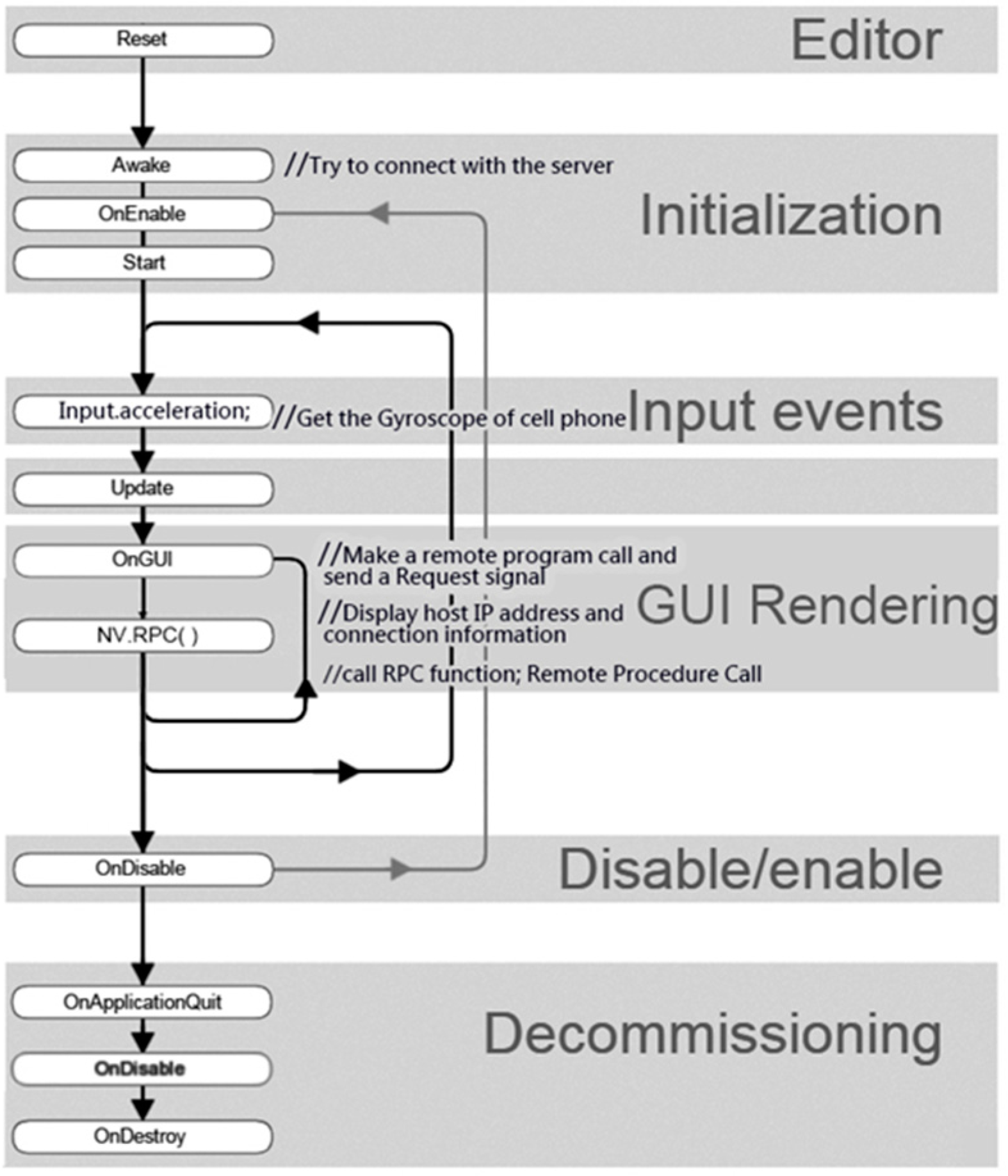 Applsci 10 07499 g002