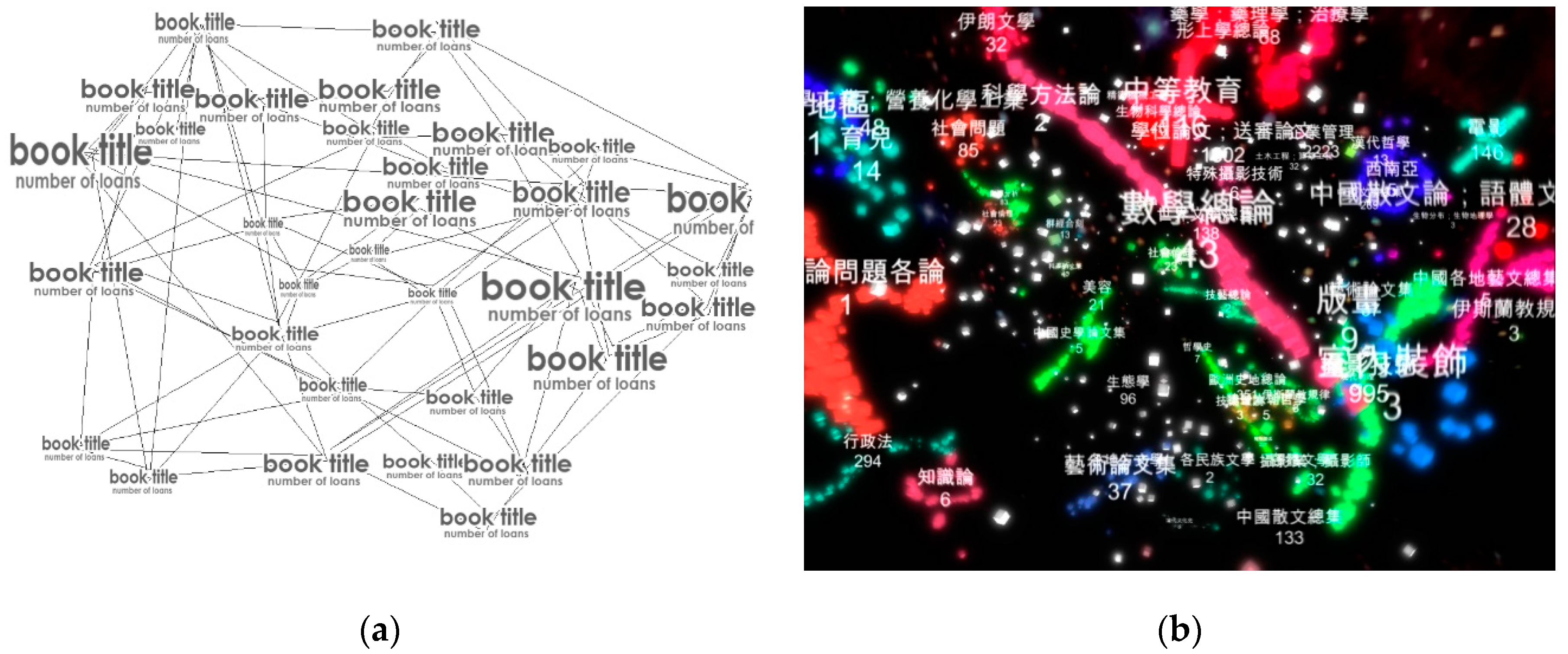 Applsci 10 07499 g007