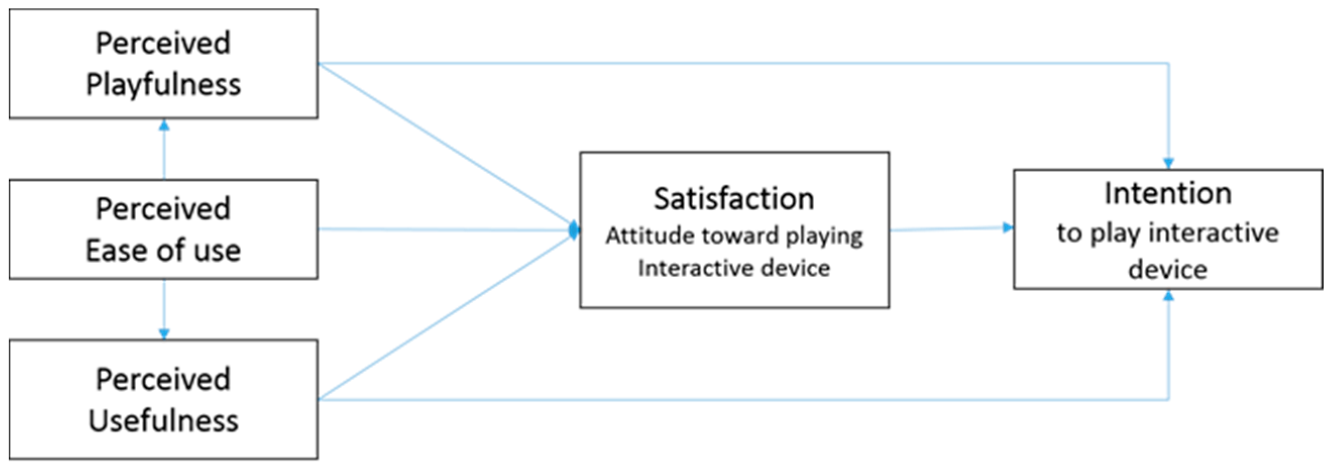 Applsci 10 07499 g008