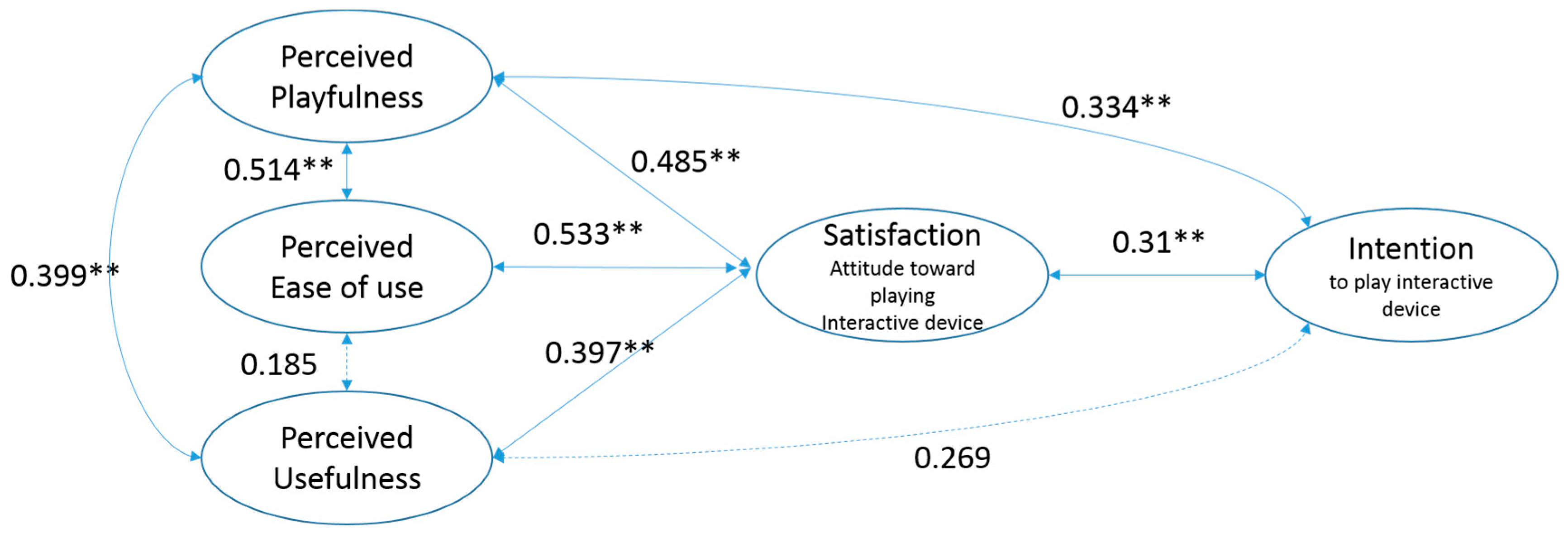 Applsci 10 07499 g009