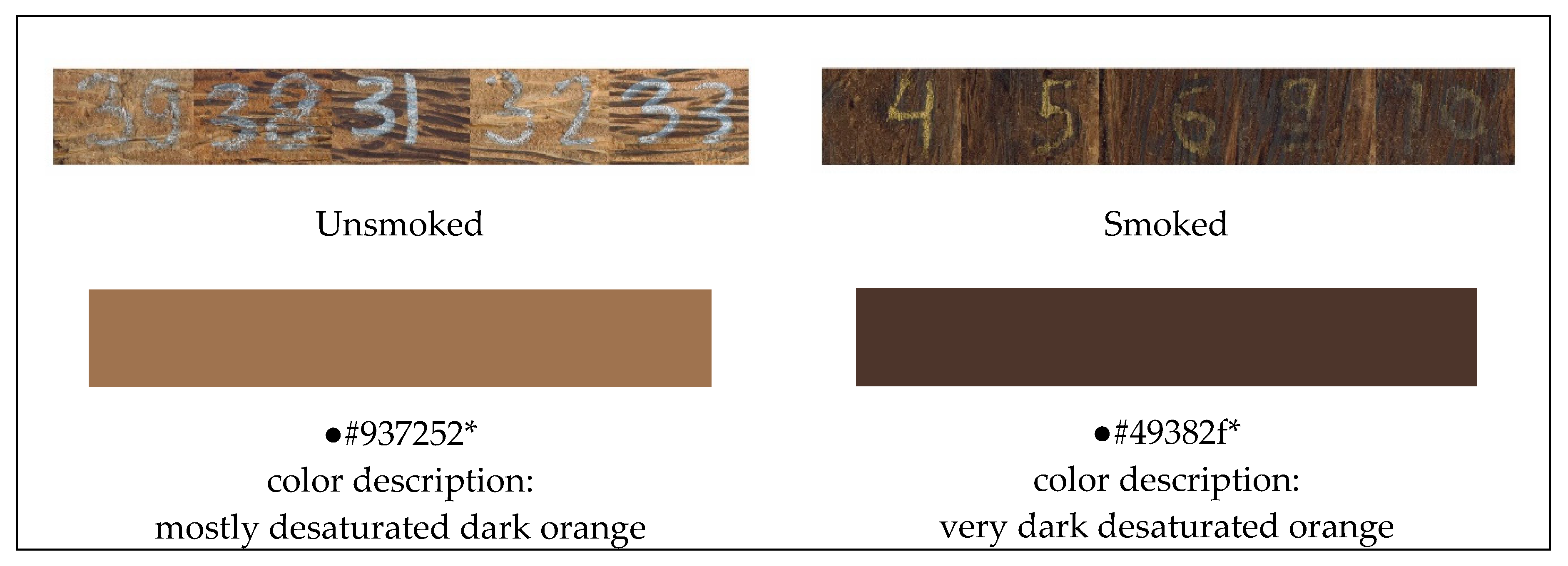 Applsci 10 07501 g005