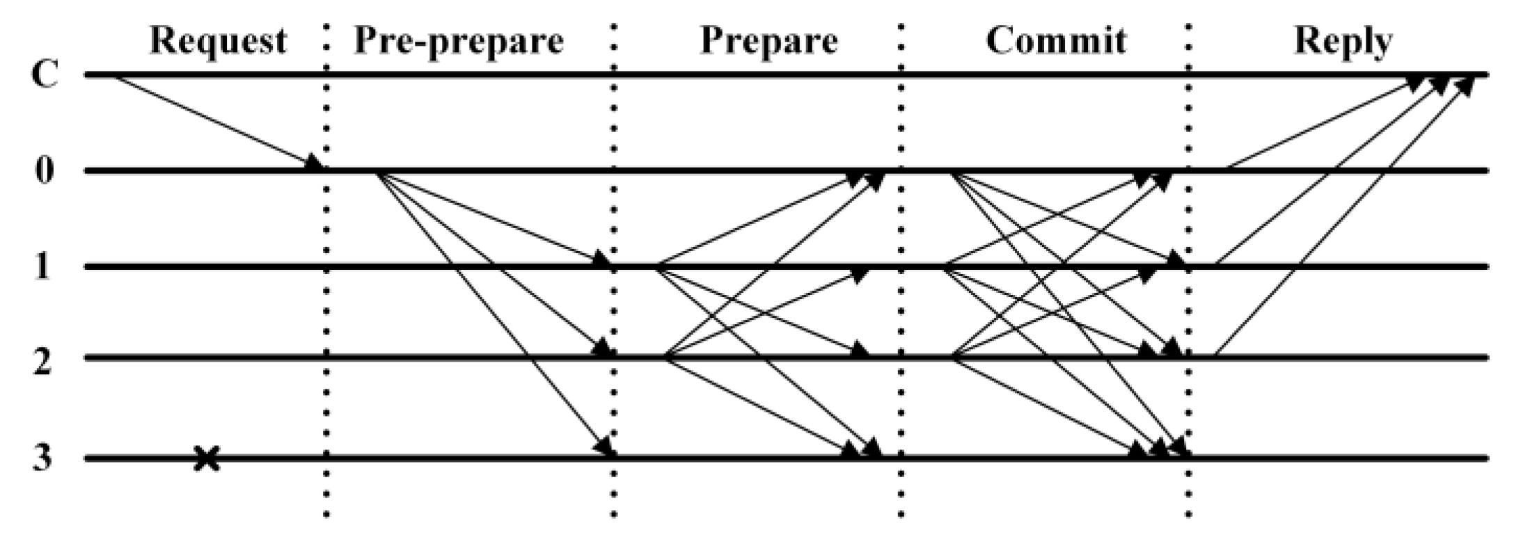 Applsci 10 07502 g007