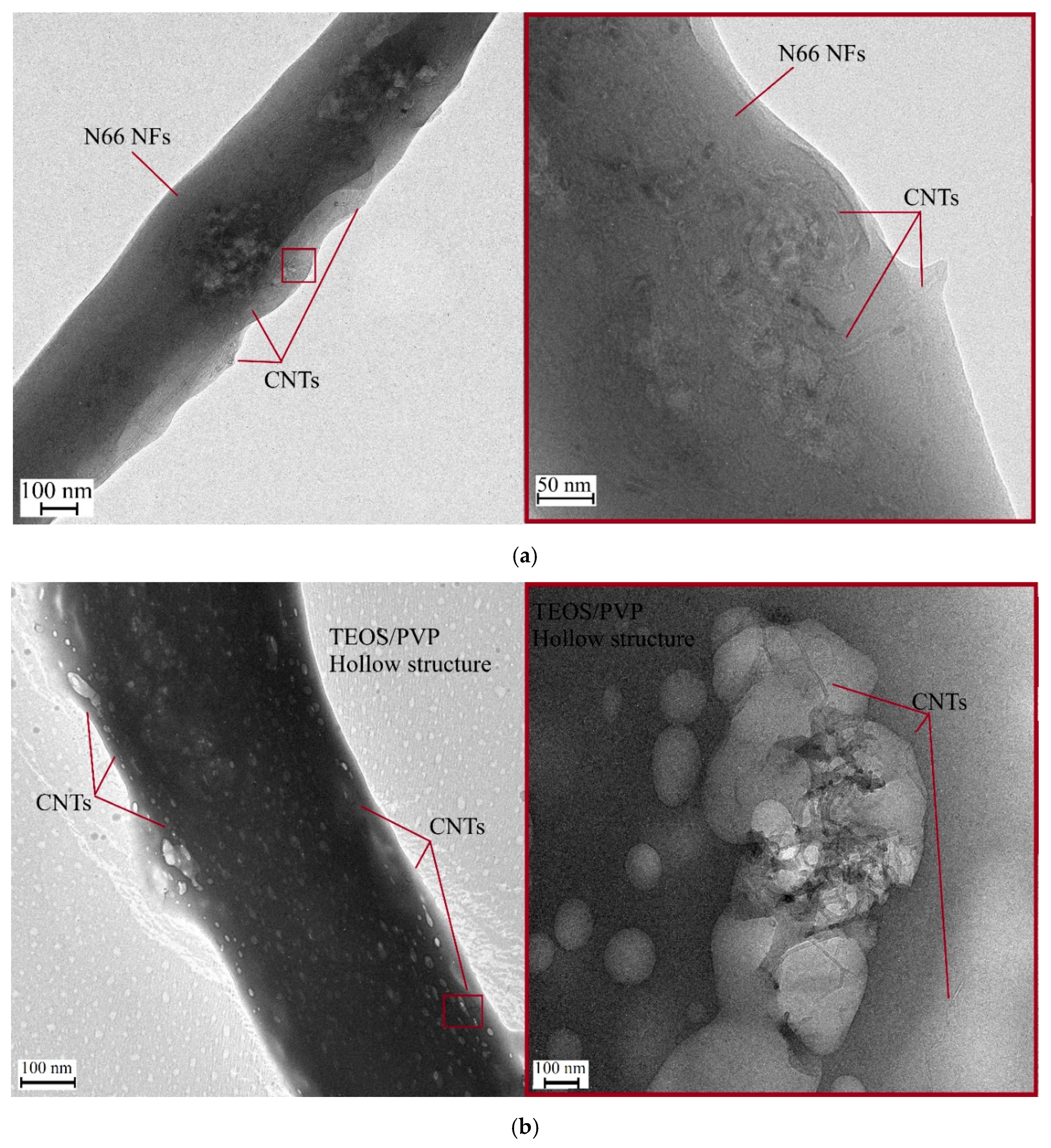 Applsci 10 07504 g006 Applsci 10 07504 g006