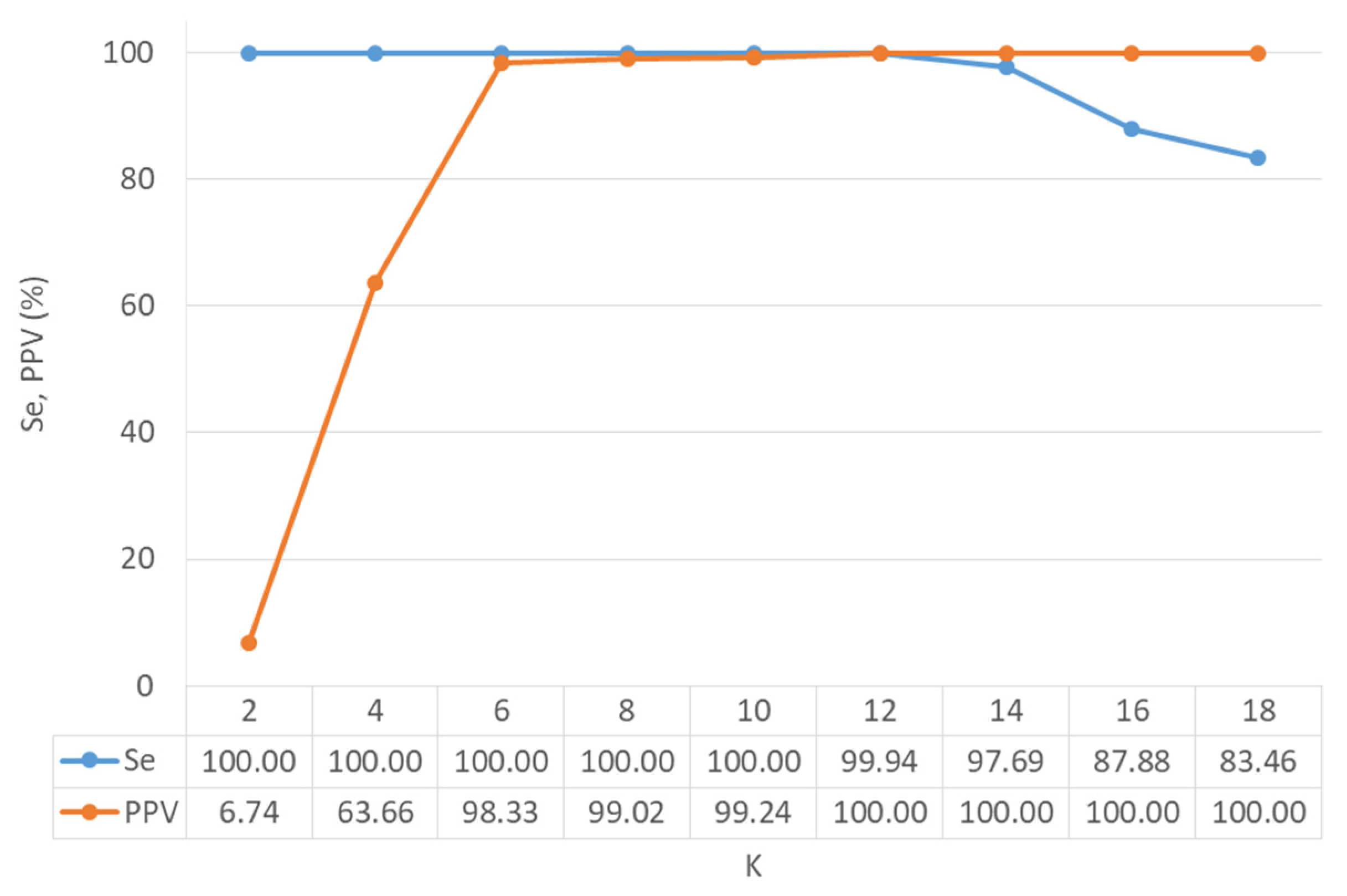 Applsci 10 07505 g003 Applsci 10 07505 g003