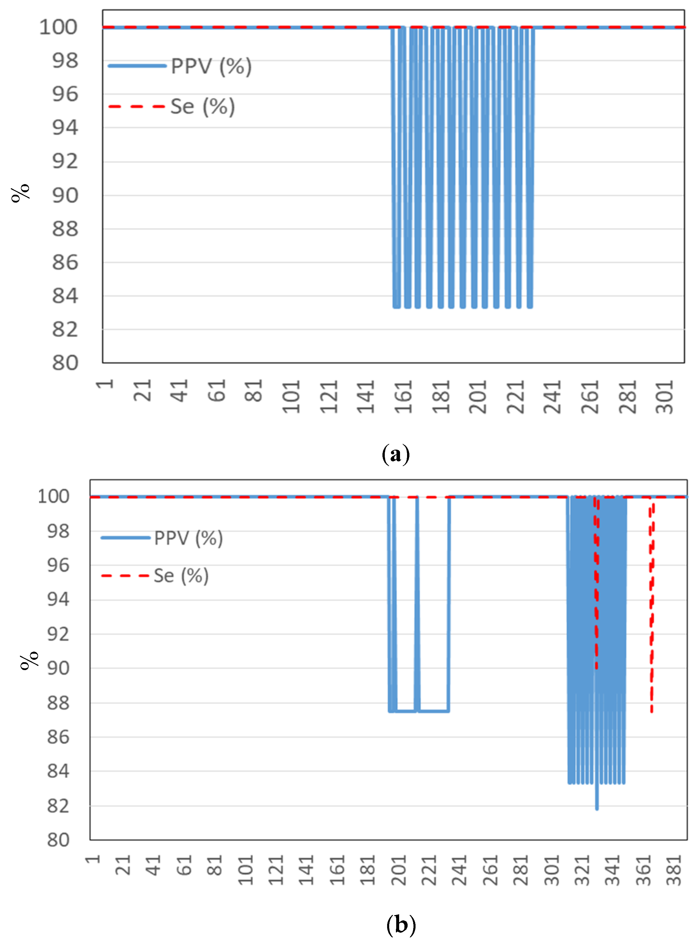 Applsci 10 07505 g004 Applsci 10 07505 g004