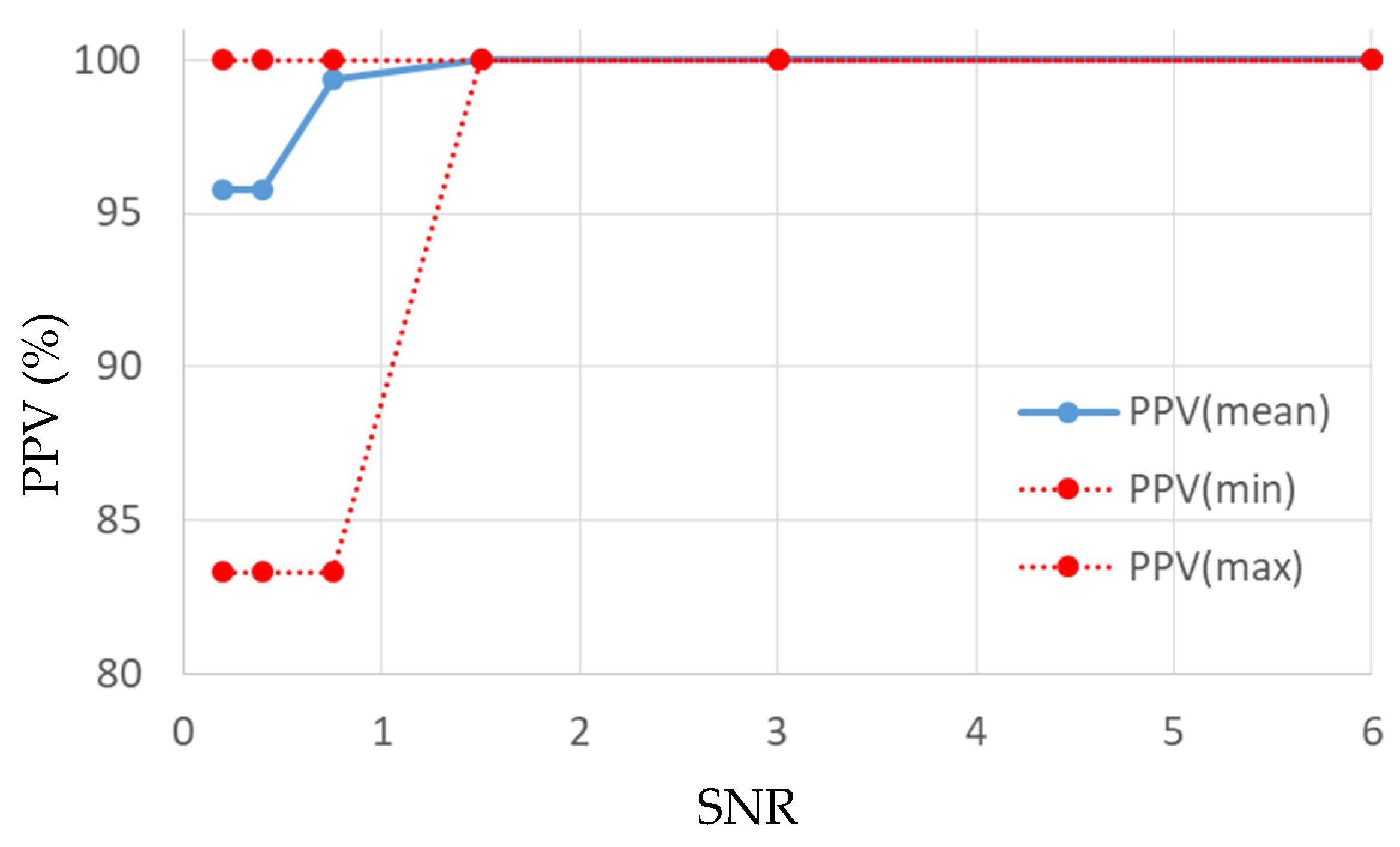Applsci 10 07505 g005 Applsci 10 07505 g005