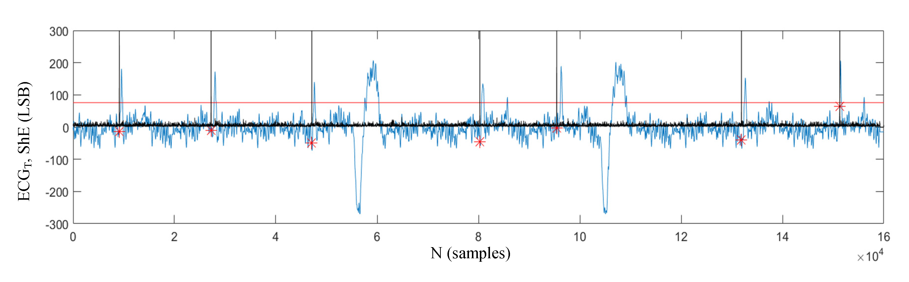 Applsci 10 07505 g006 Applsci 10 07505 g006