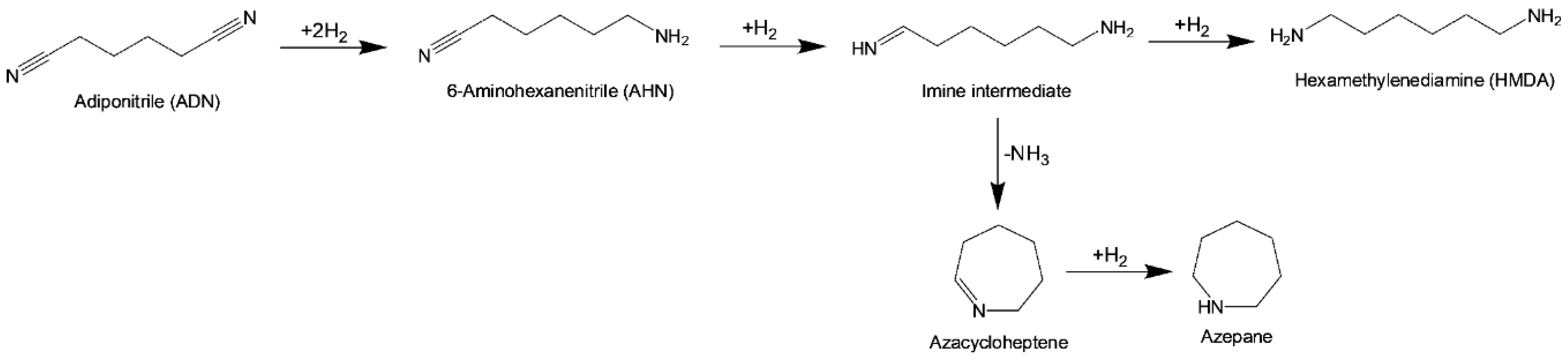 Applsci 10 07506 g002 Applsci 10 07506 g002