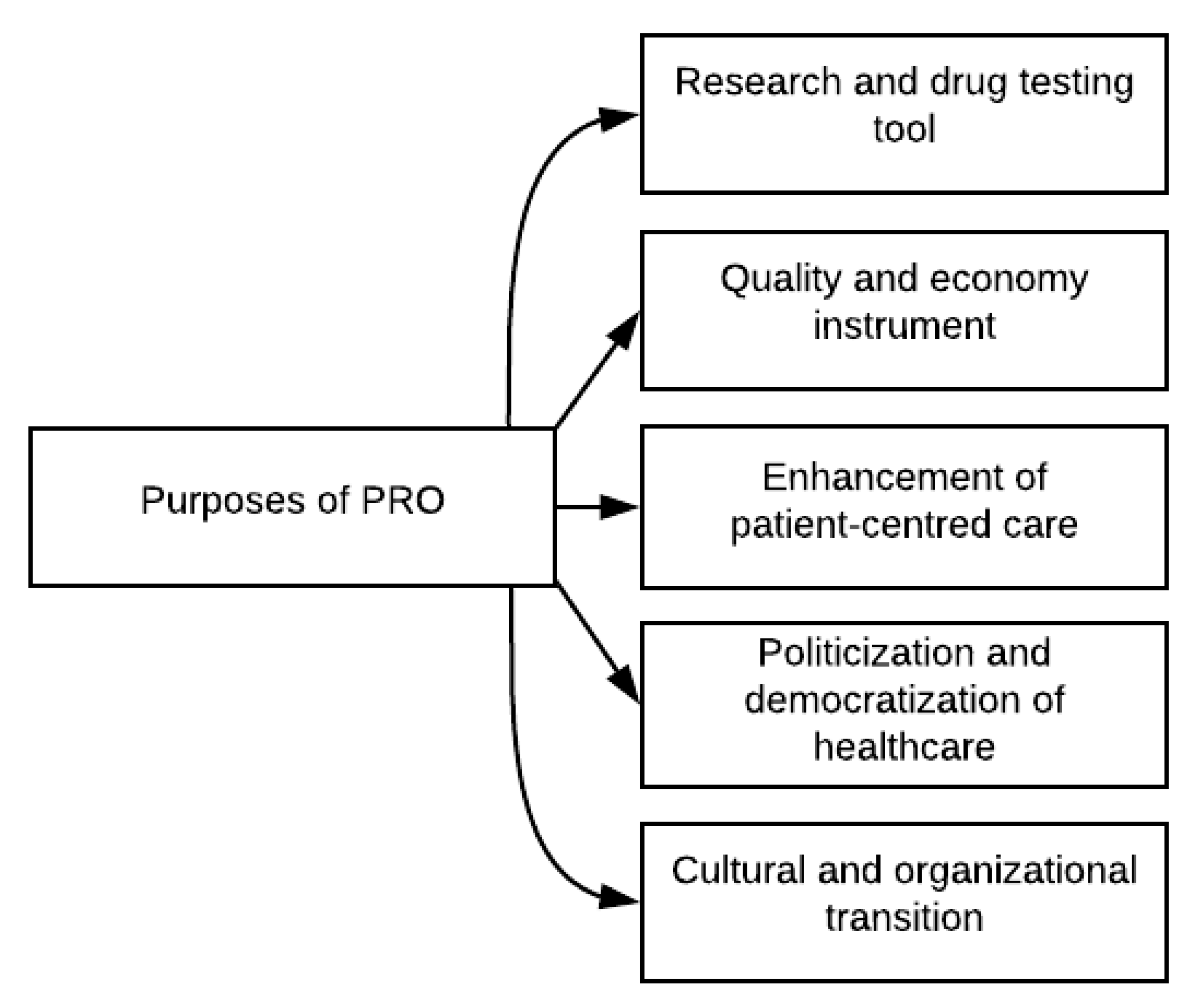 Applsci 10 07507 g001