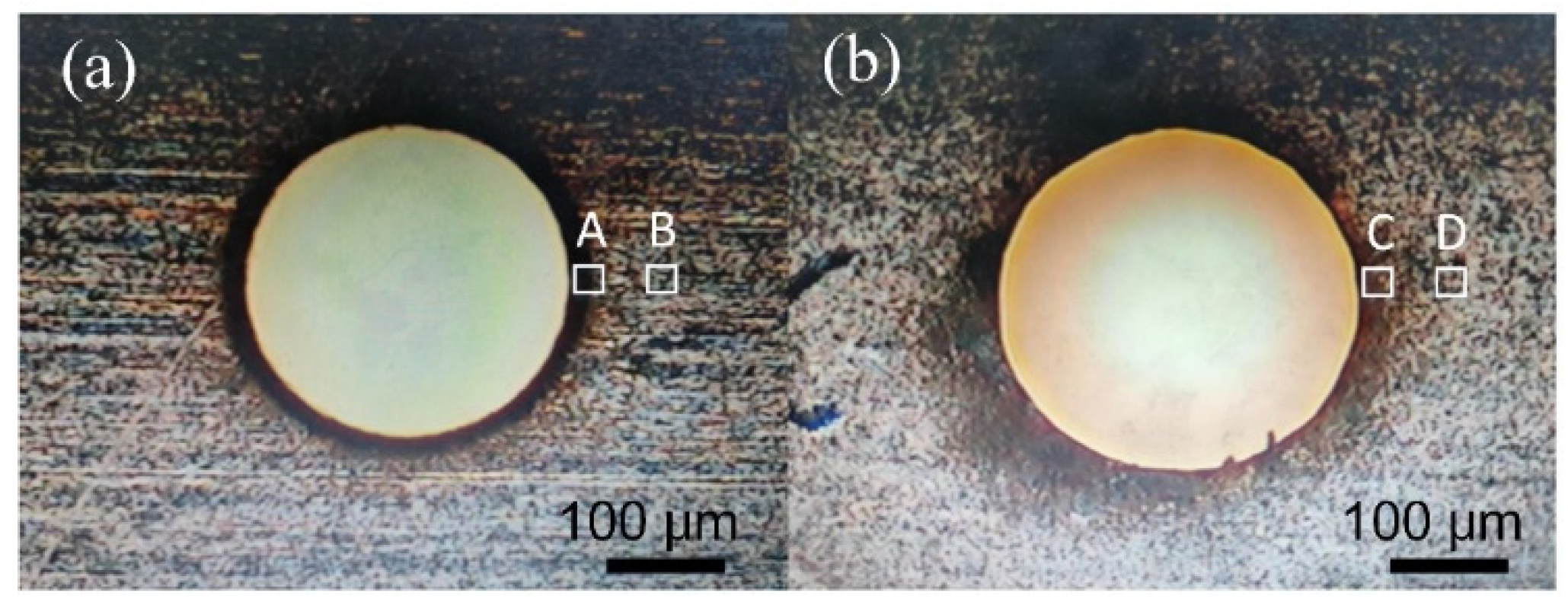 Applsci 10 07508 g004