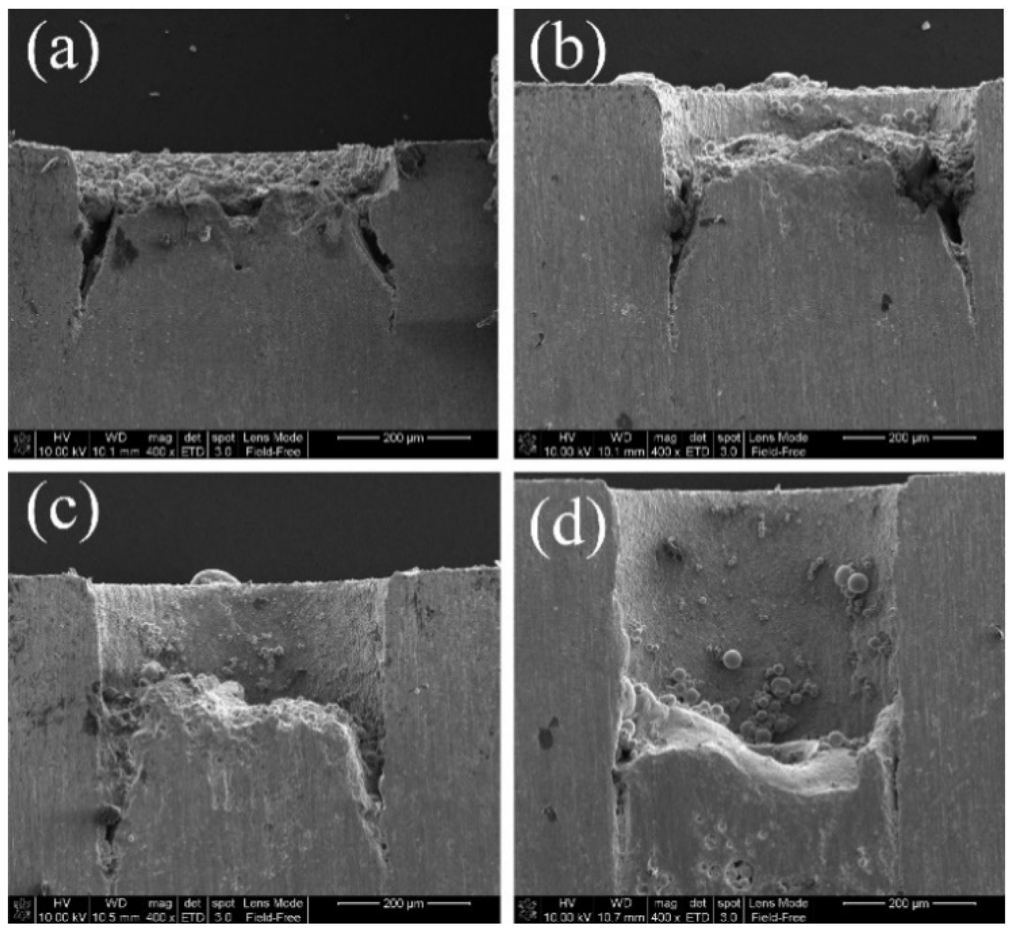 Applsci 10 07508 g005