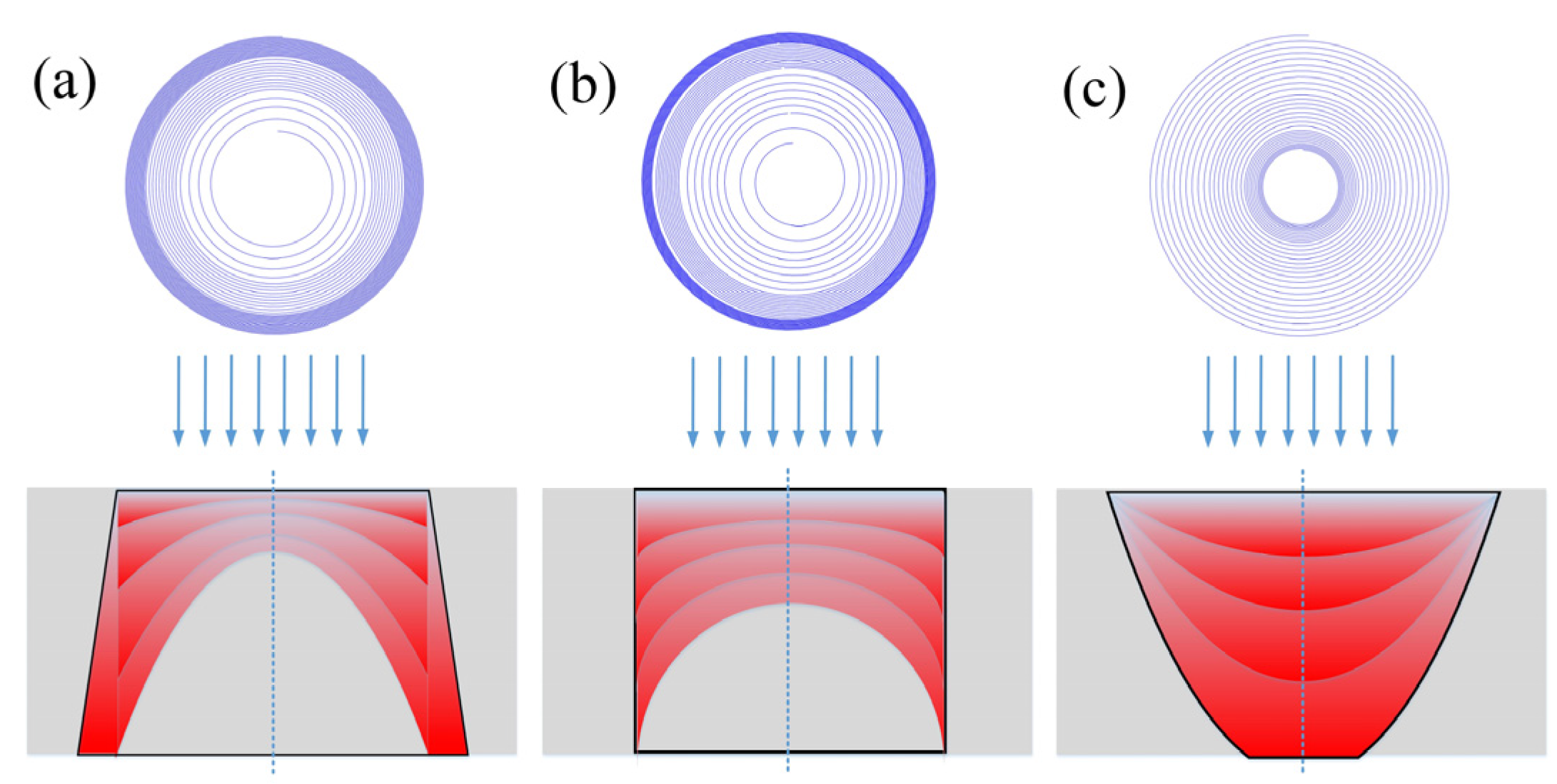Applsci 10 07508 g008