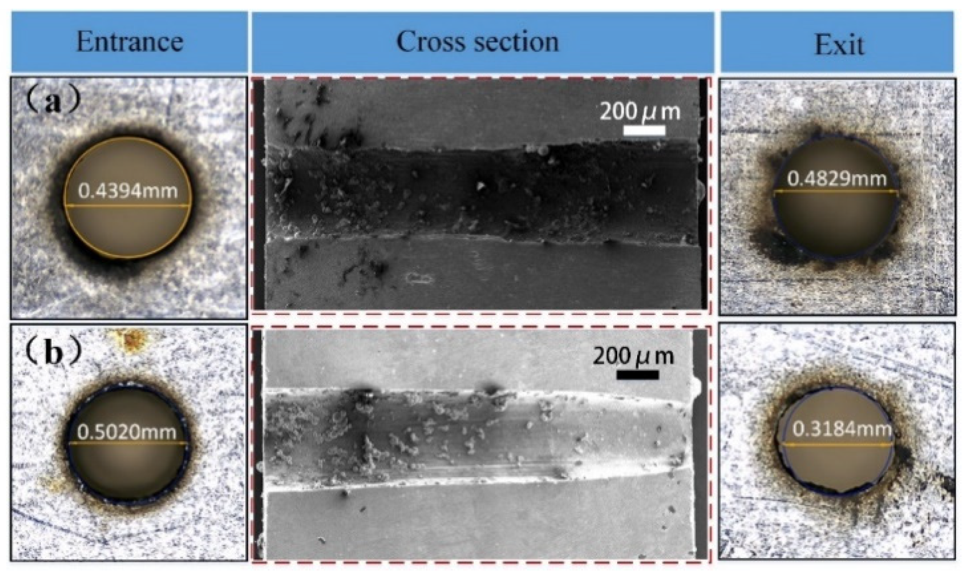 Applsci 10 07508 g010