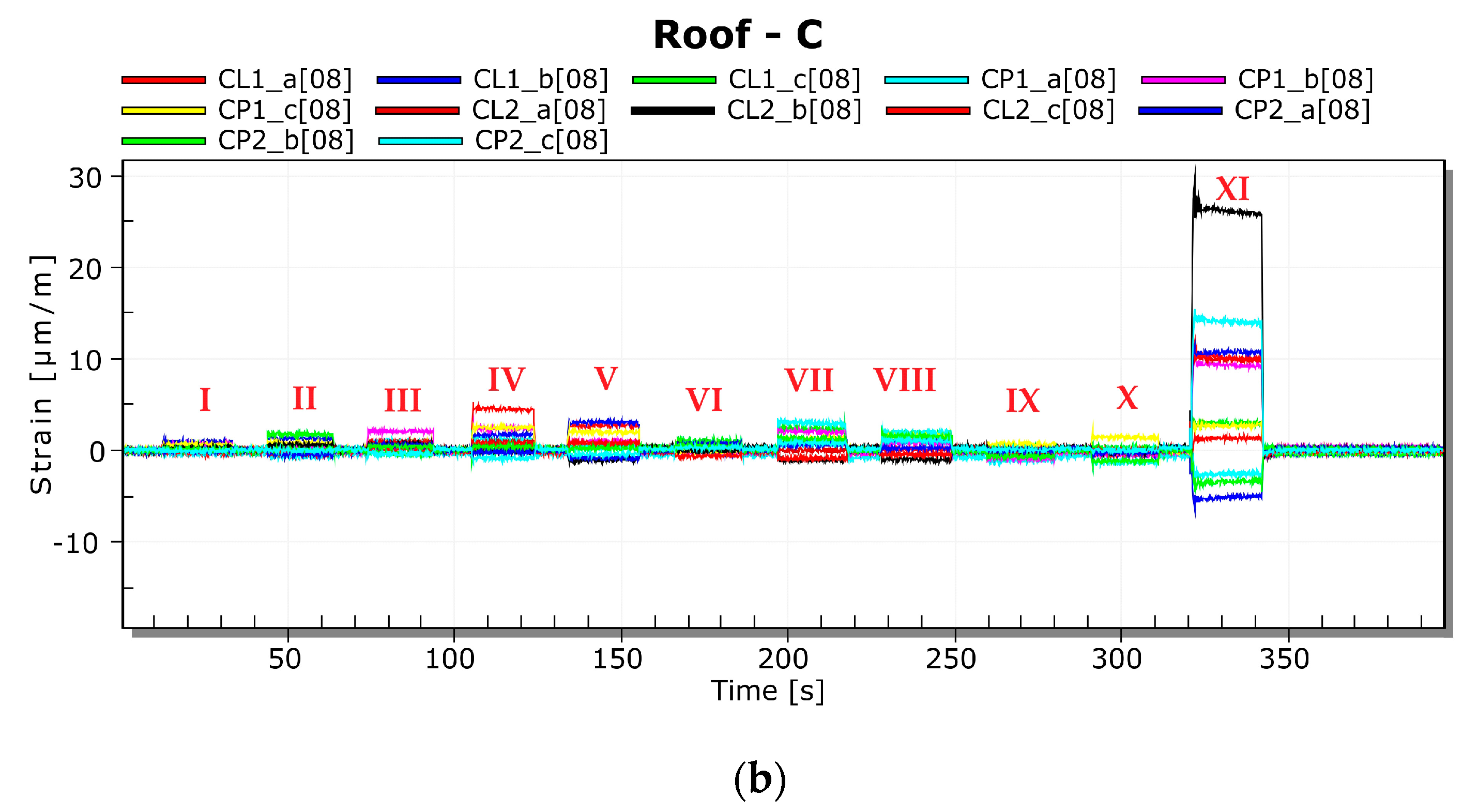 Applsci 10 07510 g010b Applsci 10 07510 g010b