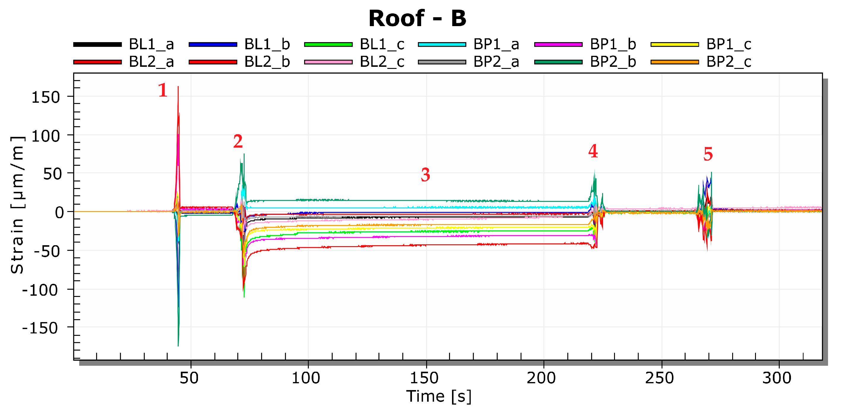 Applsci 10 07510 g012 Applsci 10 07510 g012