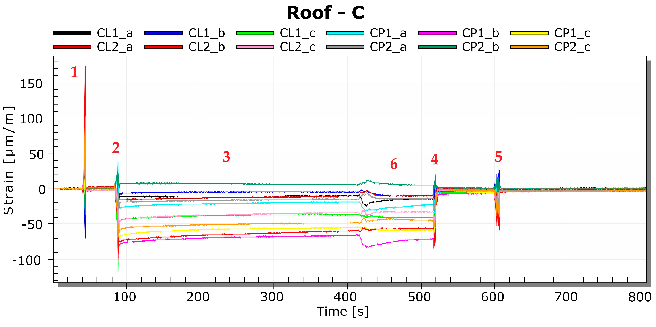 Applsci 10 07510 g013 Applsci 10 07510 g013