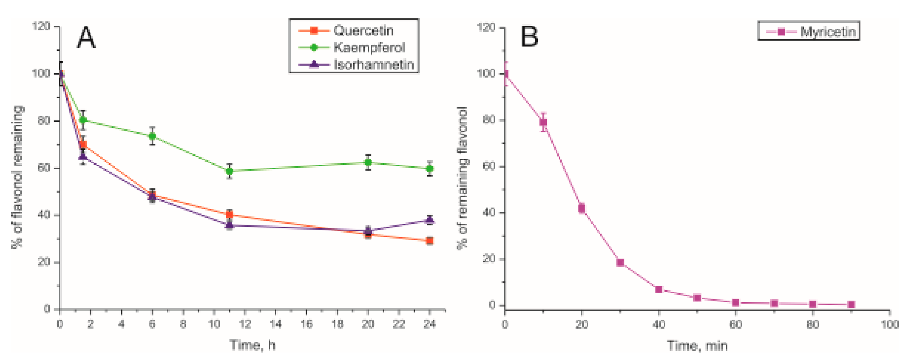 Applsci 10 07511 g003