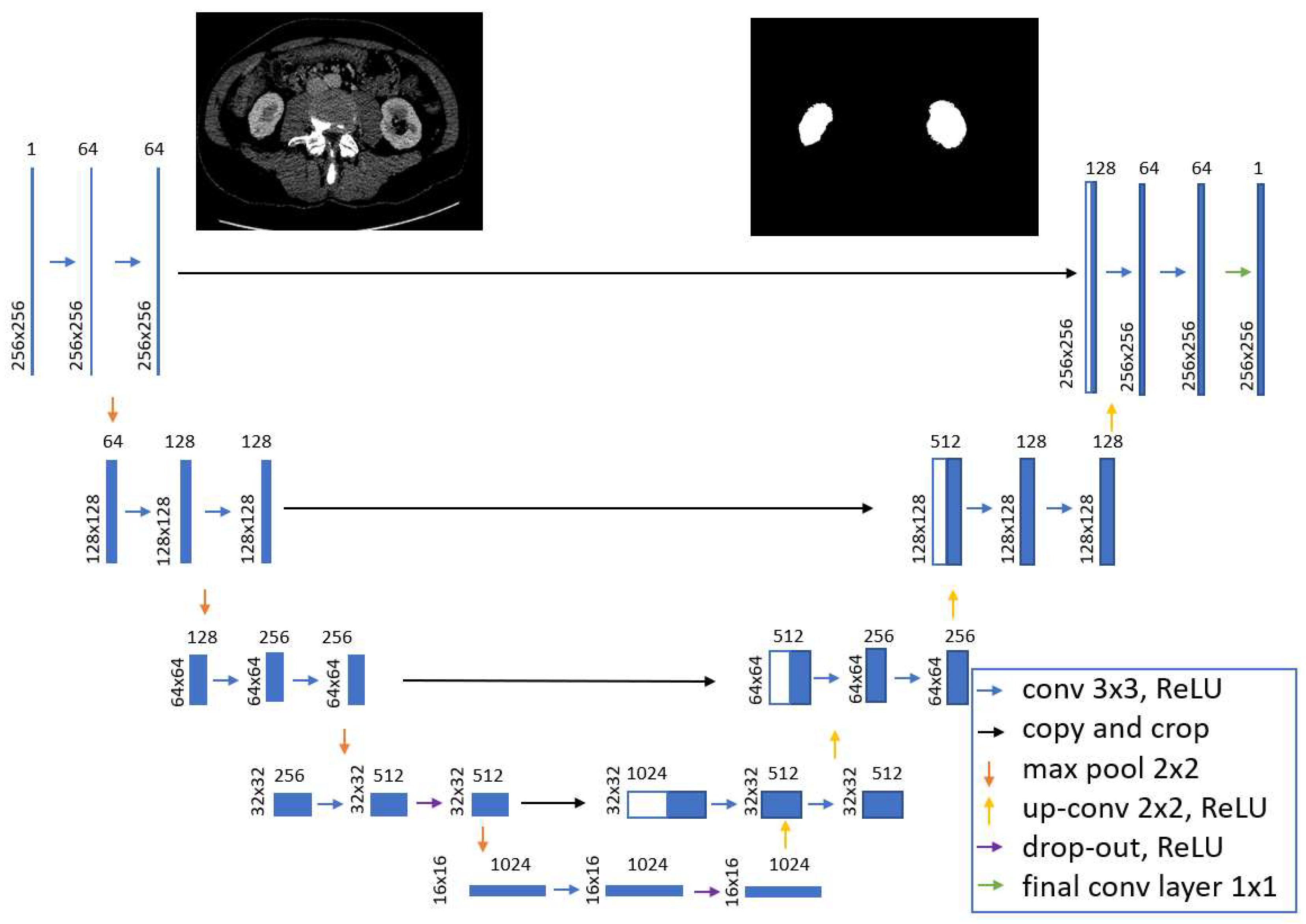 Applsci 10 07512 g005
