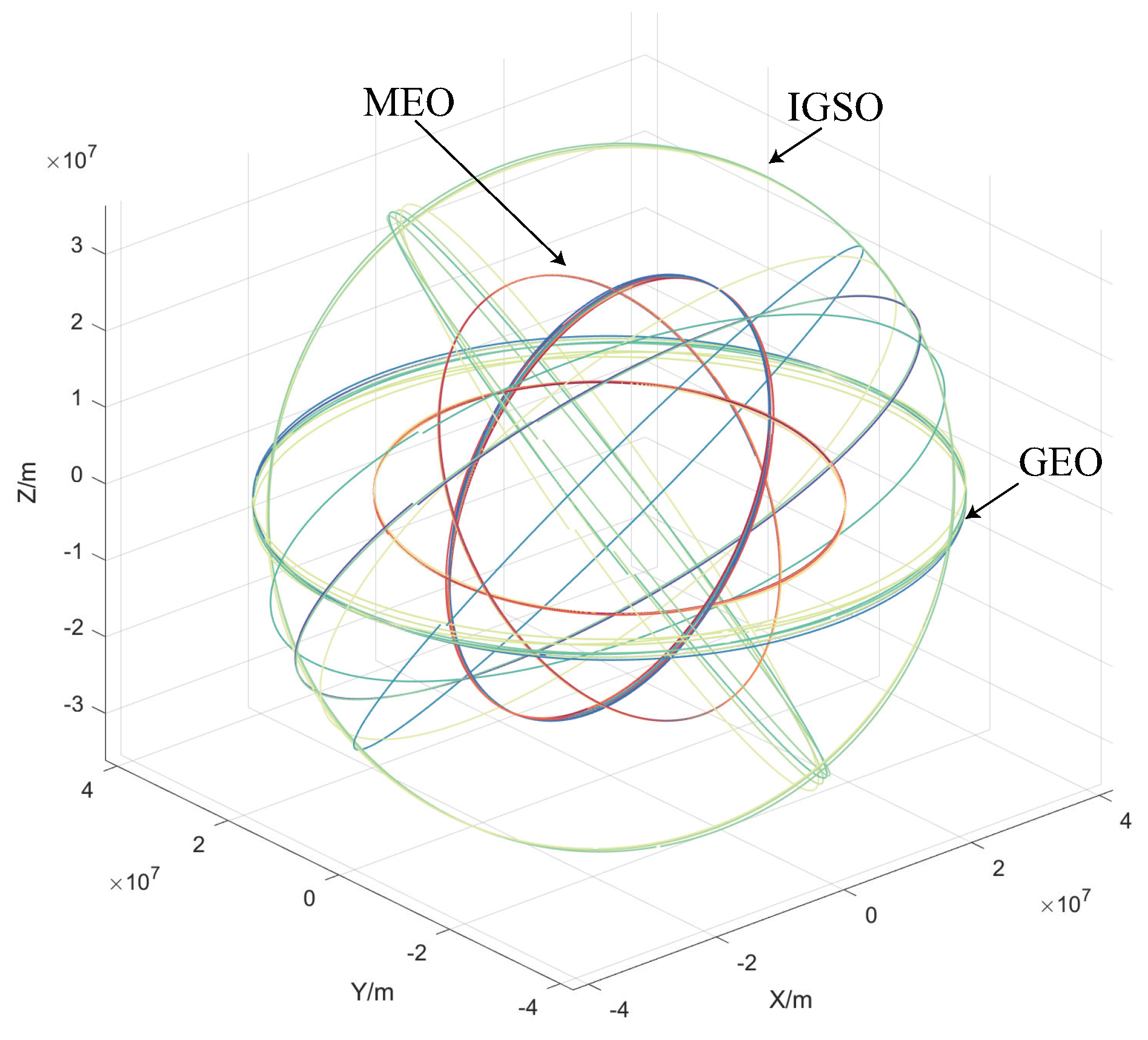 Applsci 10 07513 g002
